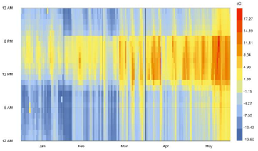 Buildings 13 01204 i084