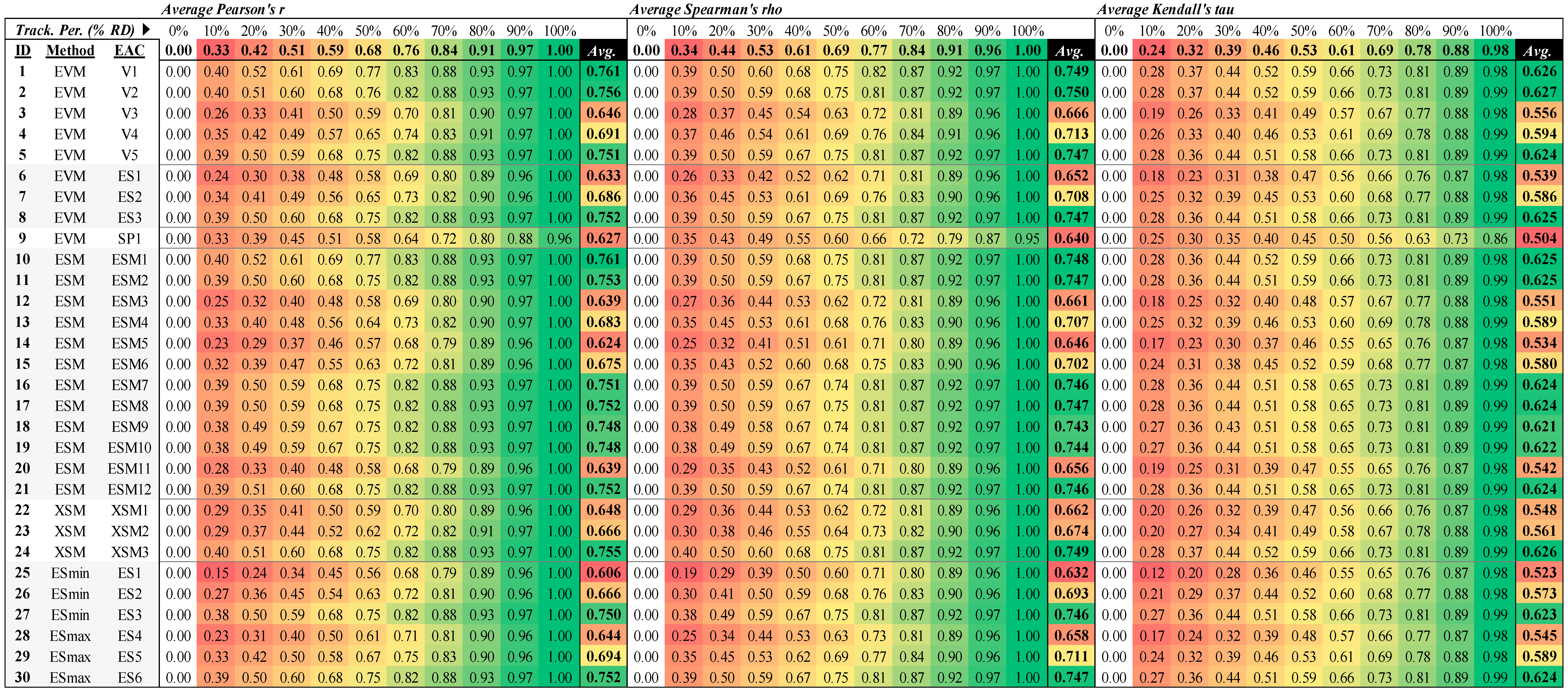 Buildings 13 01206 g001