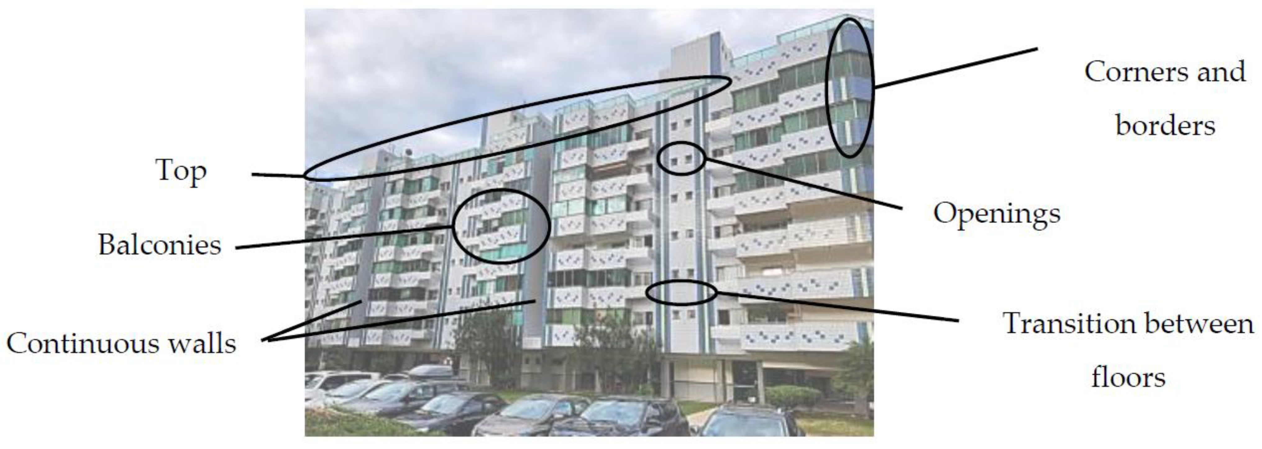 Buildings 13 01209 g002