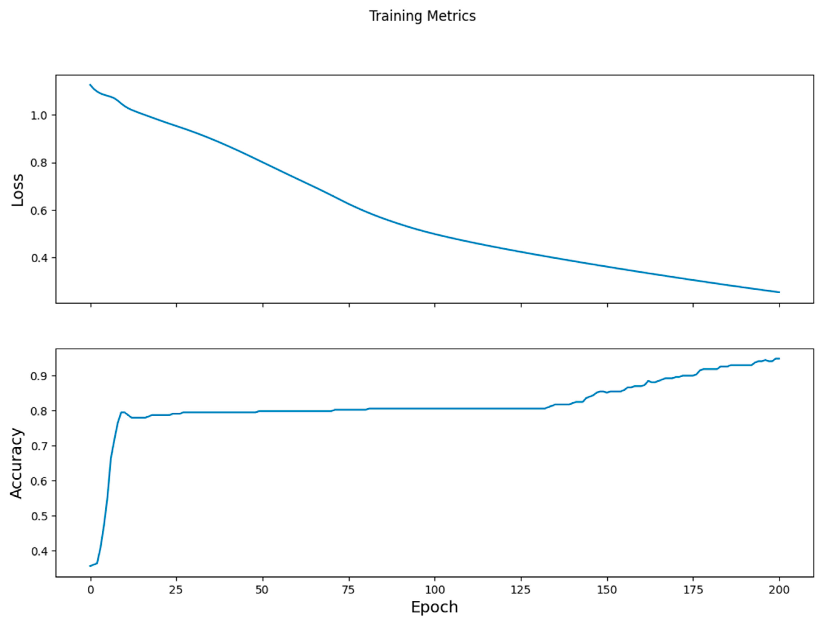 Buildings 13 01213 g004 550
