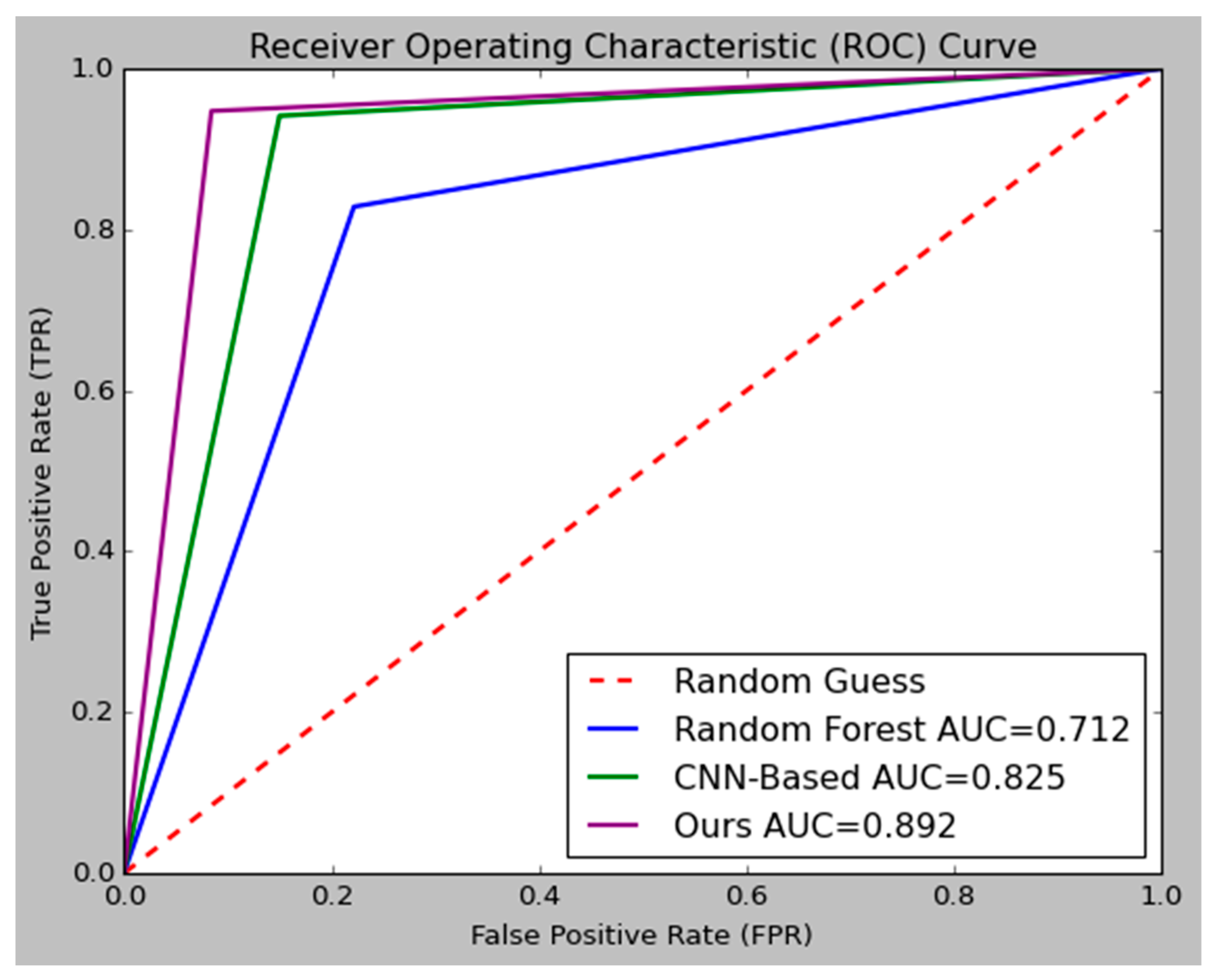 Buildings 13 01213 g006 550