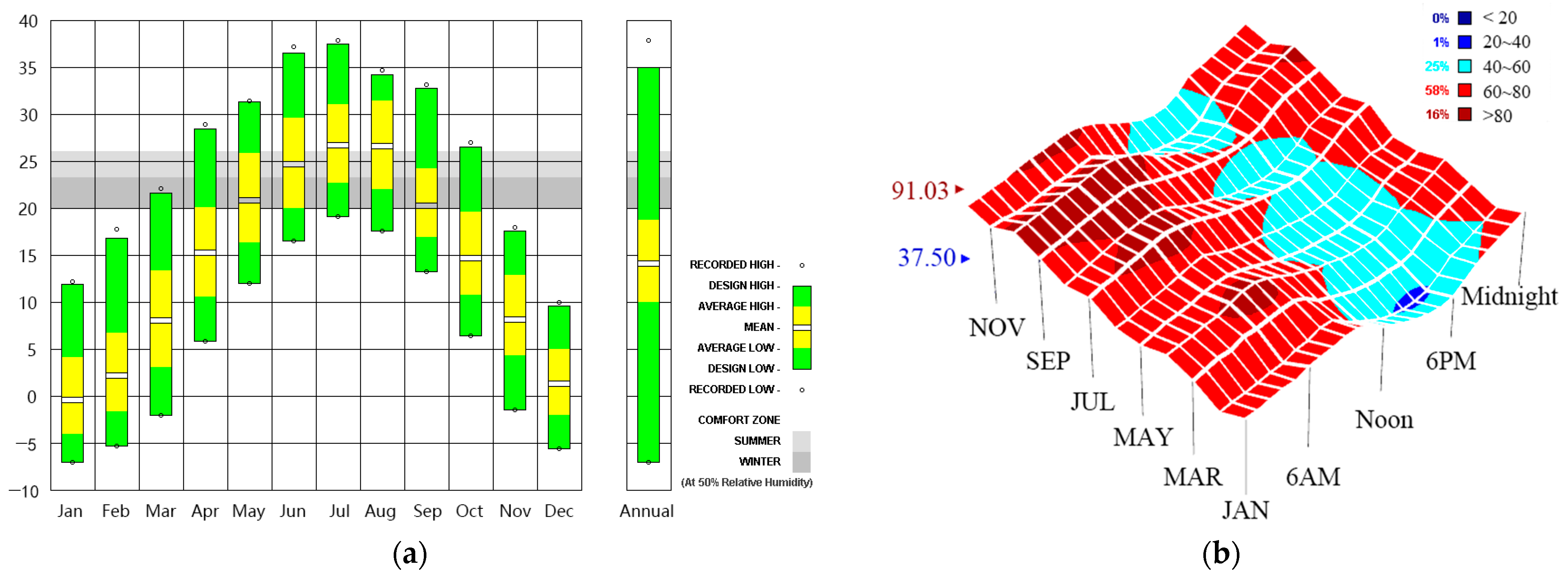 Buildings 13 01215 g001