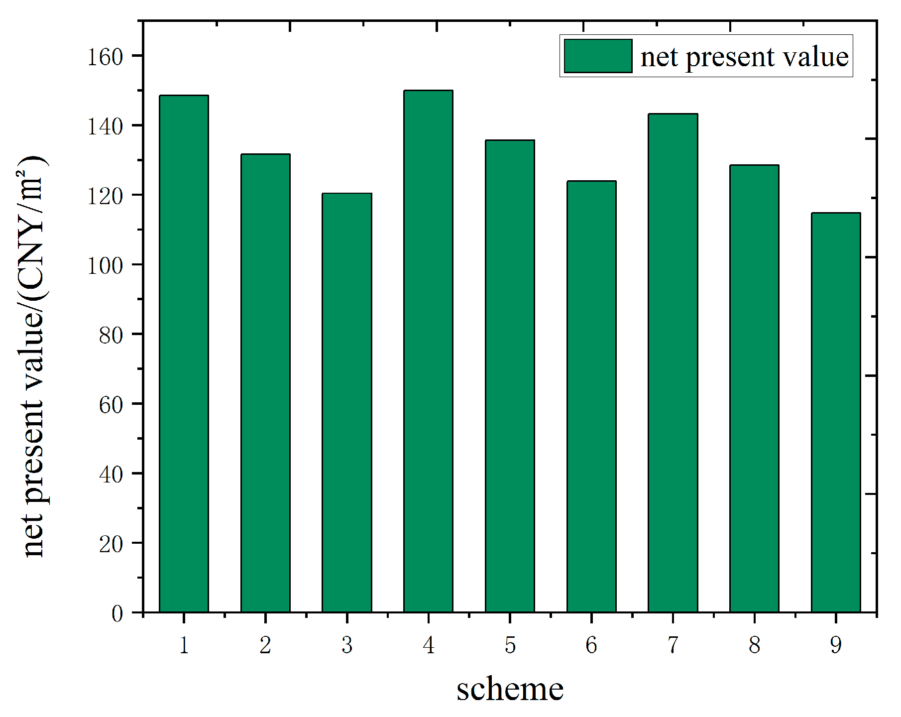 Buildings 13 01215 g011