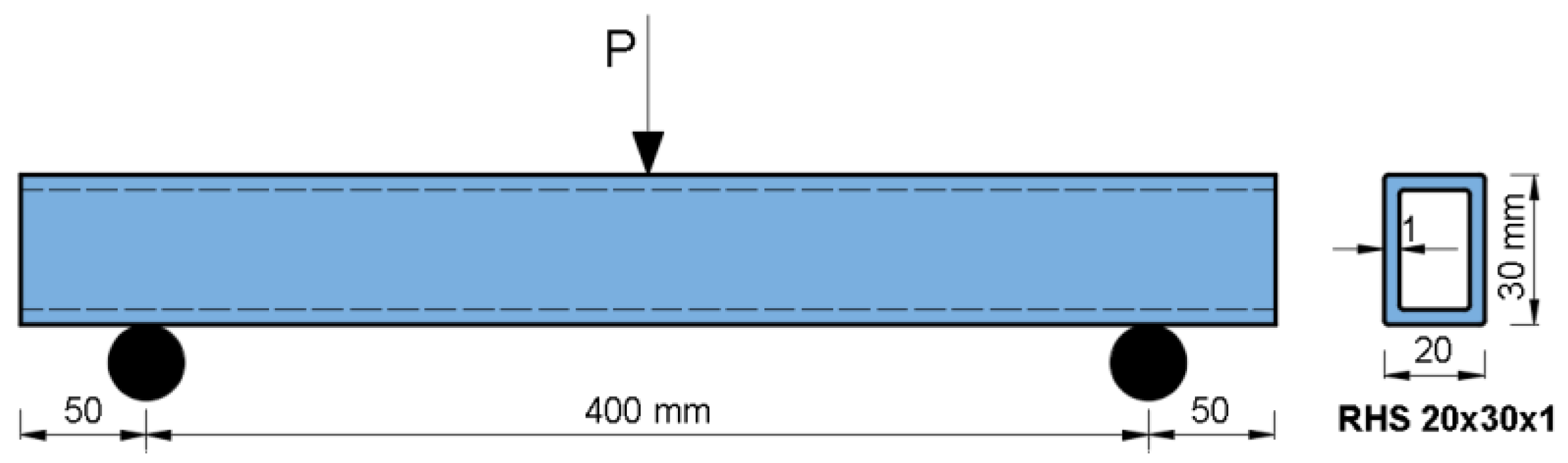Buildings 13 01216 g005 Buildings 13 01216 g005