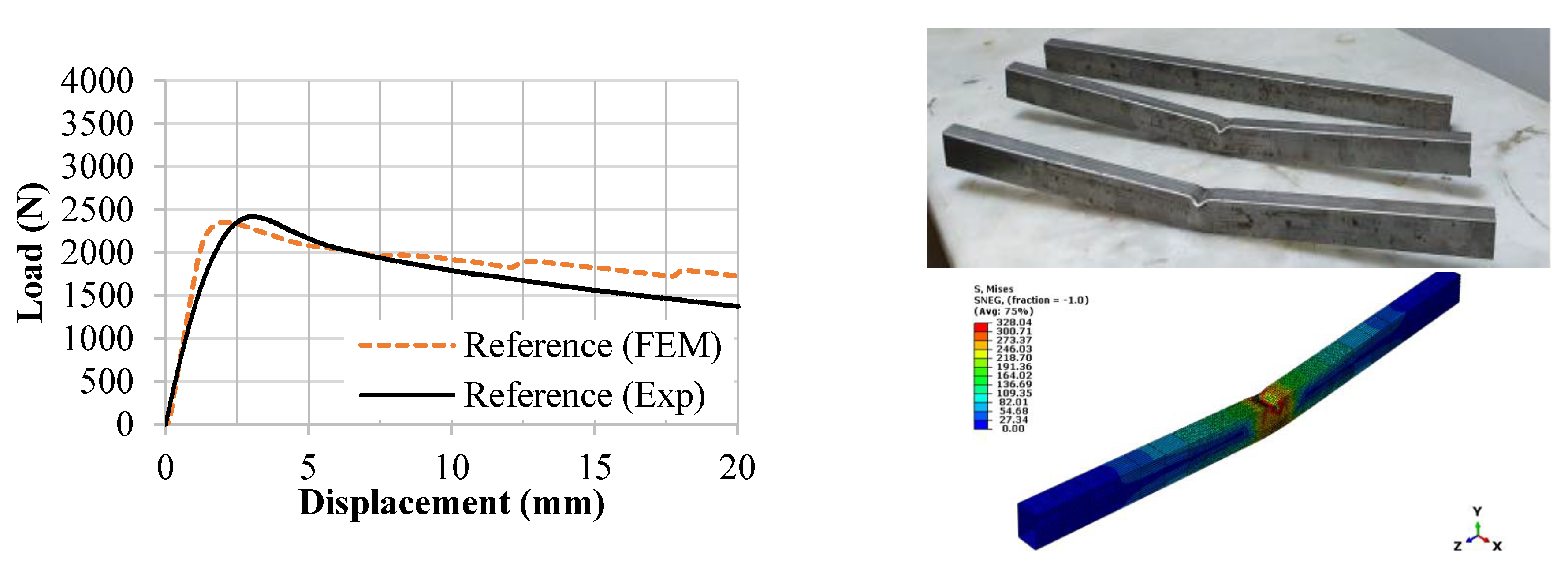 Buildings 13 01216 g010a Buildings 13 01216 g010a