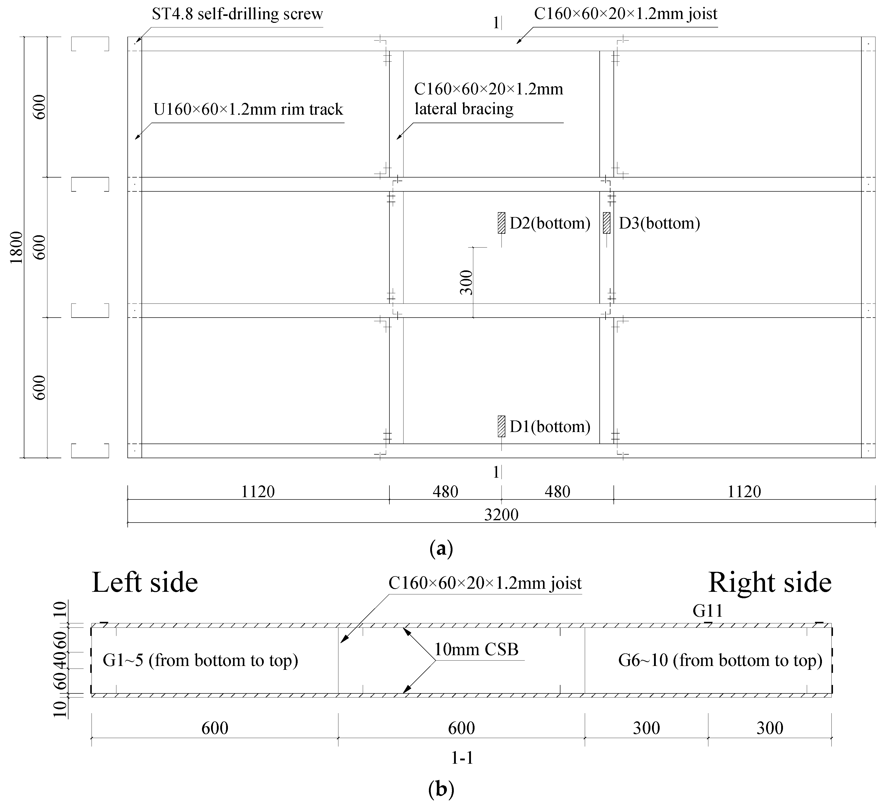 Buildings 13 01217 g008