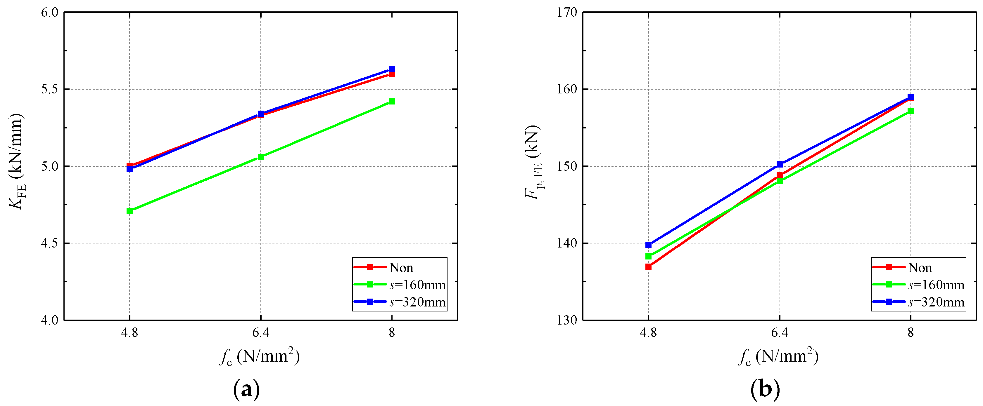 Buildings 13 01217 g019
