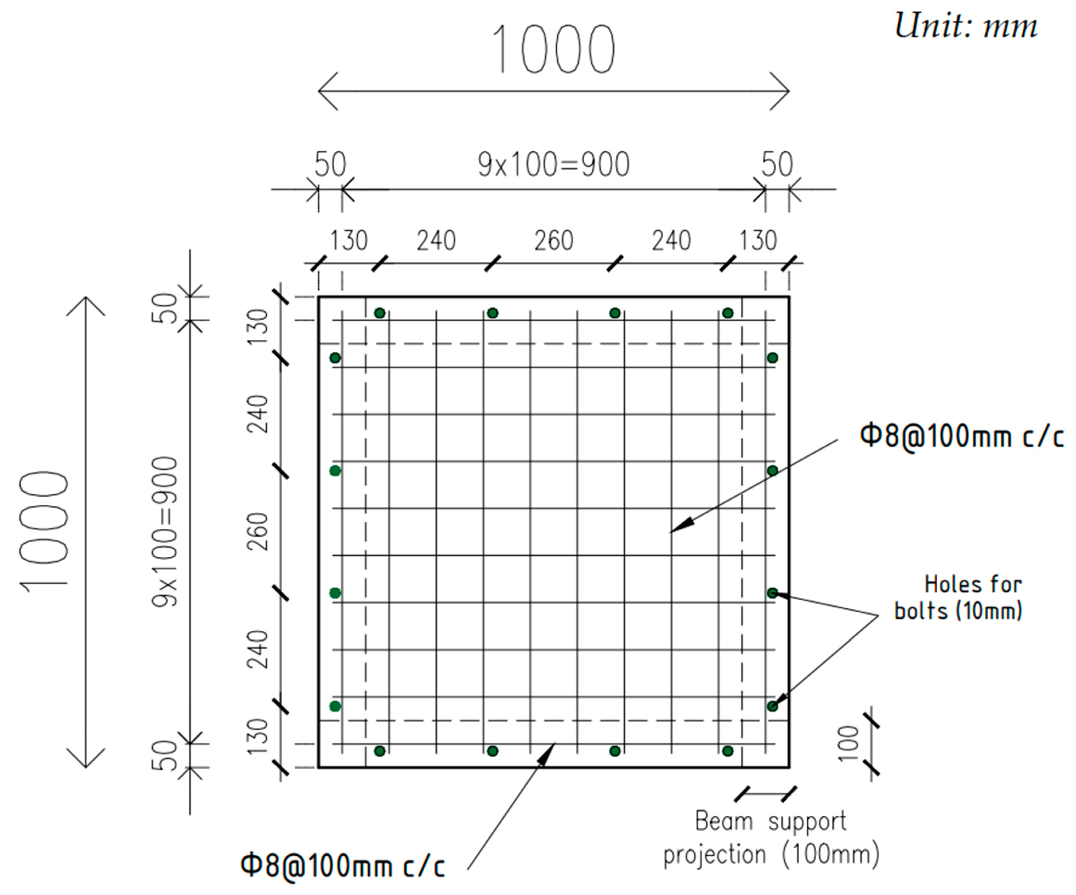 Buildings 13 01220 g004