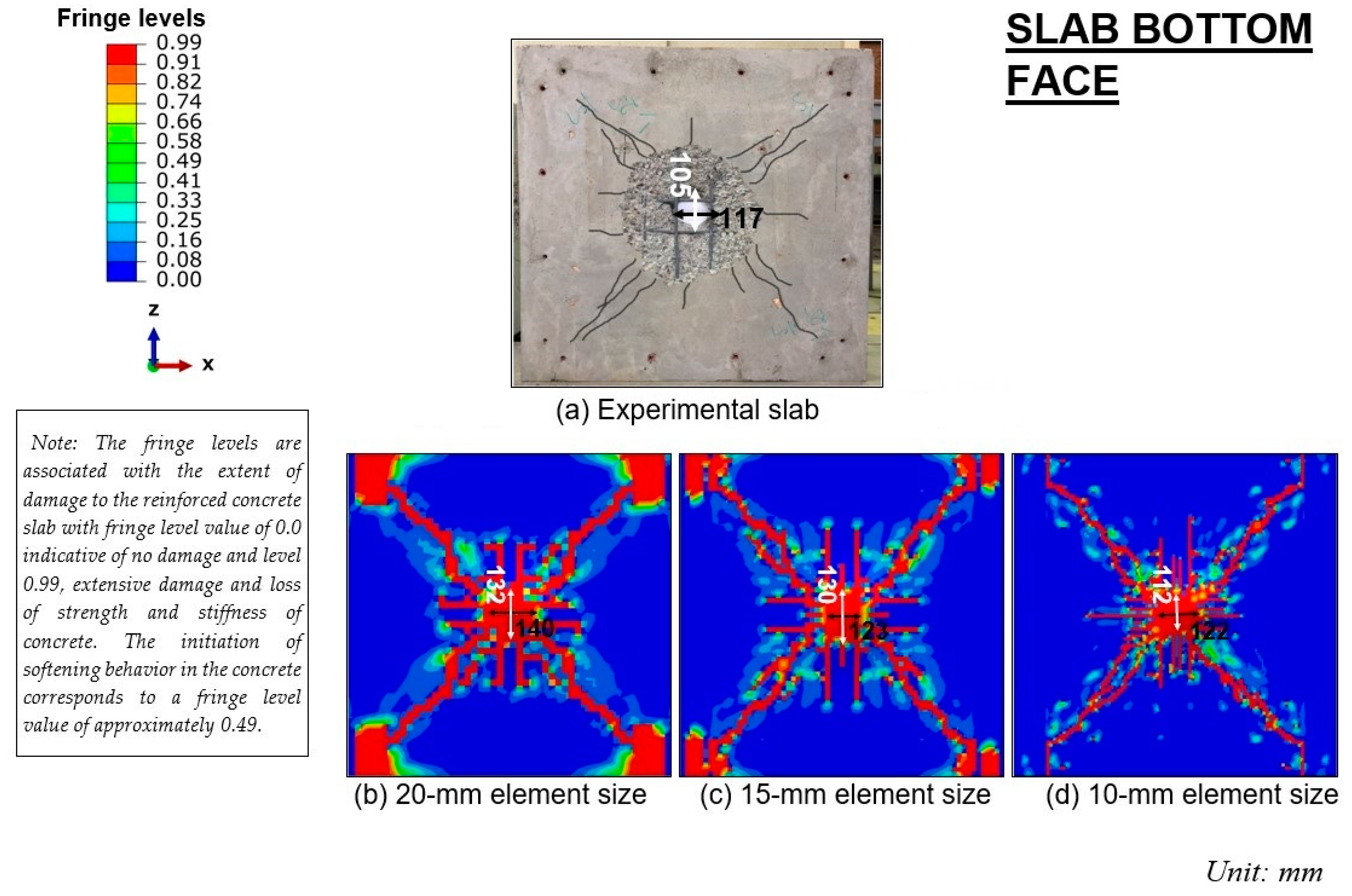 Buildings 13 01220 g010