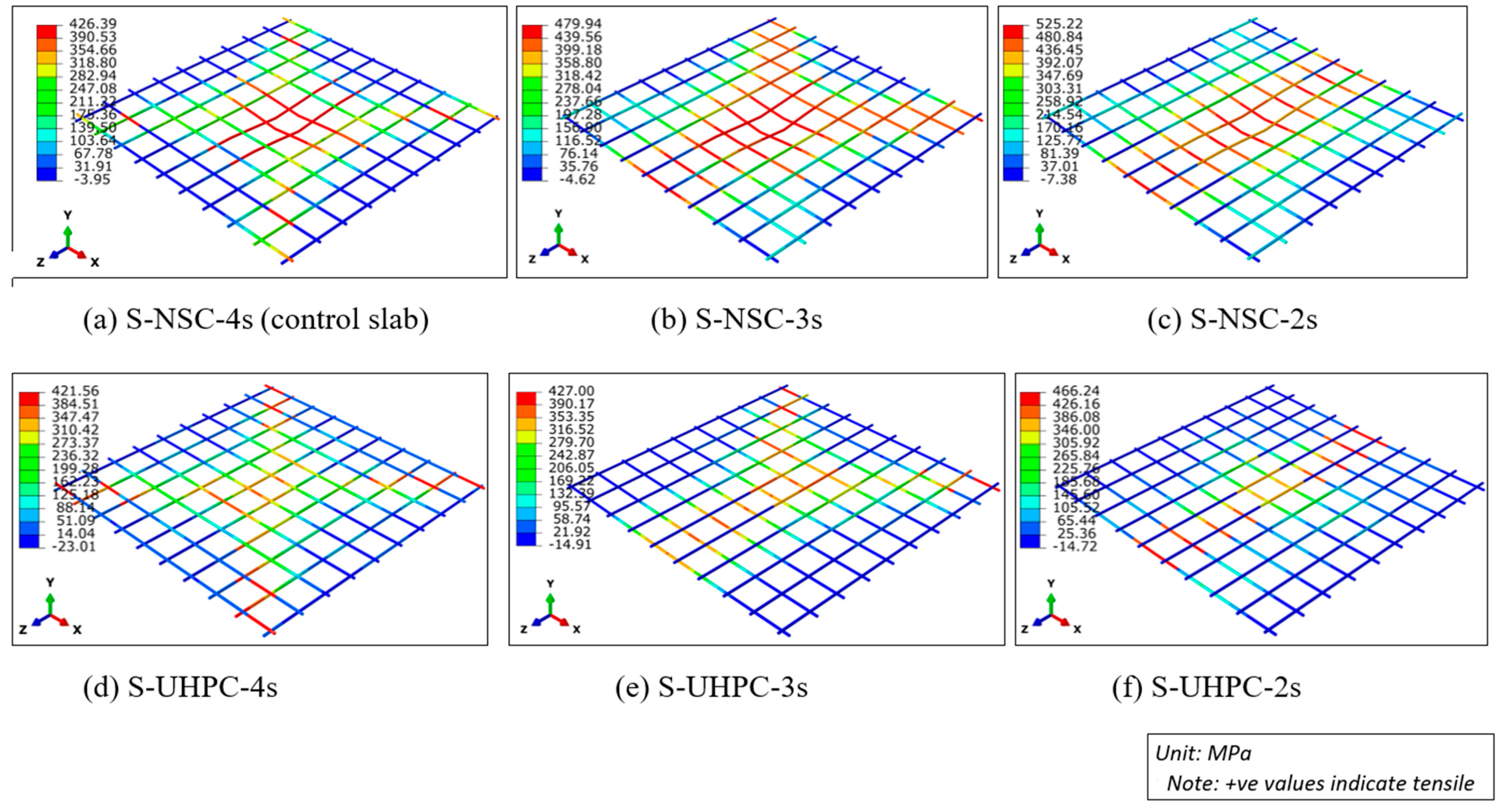 Buildings 13 01220 g014