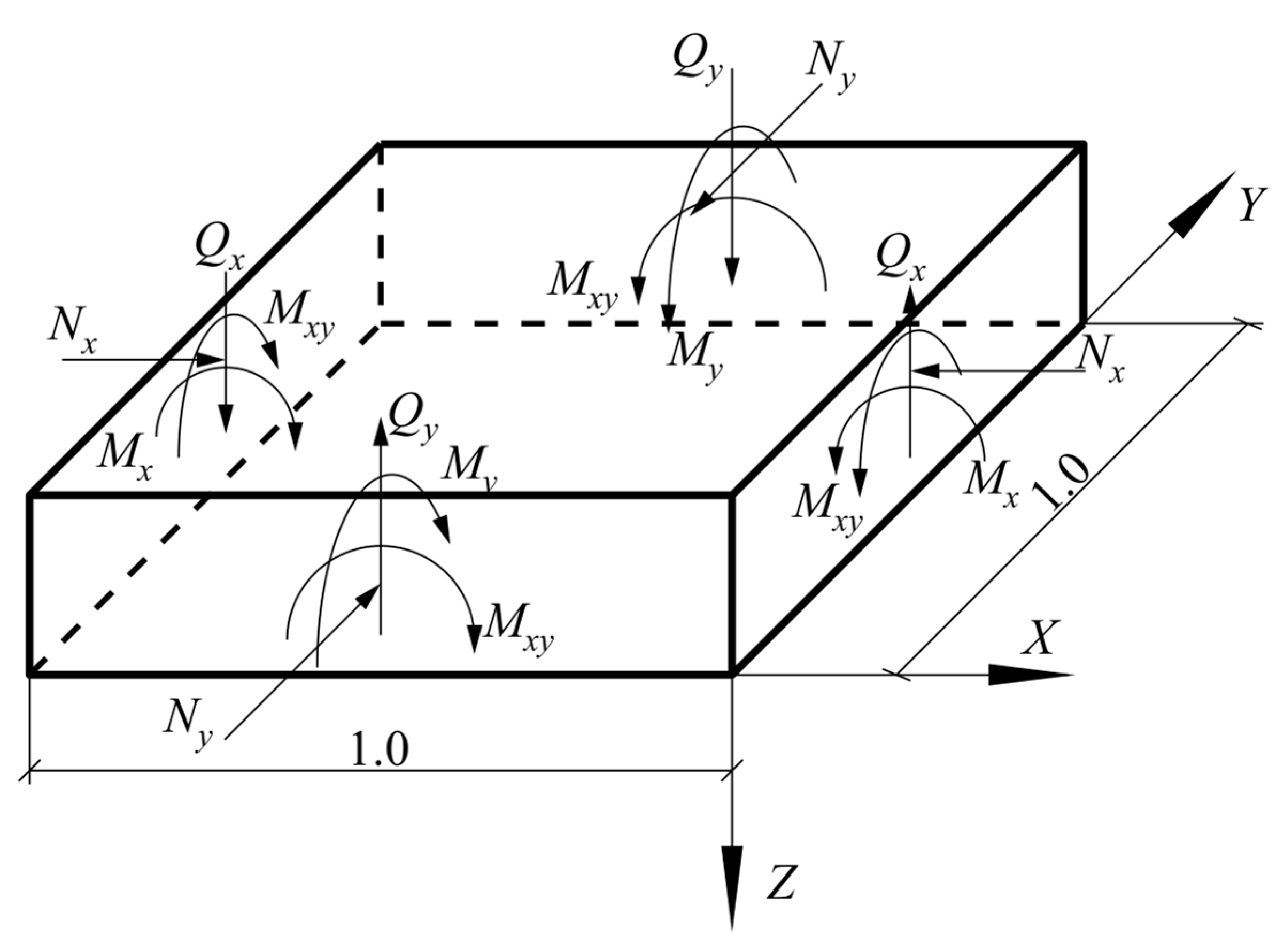 Buildings 13 01221 g001 Buildings 13 01221 g001