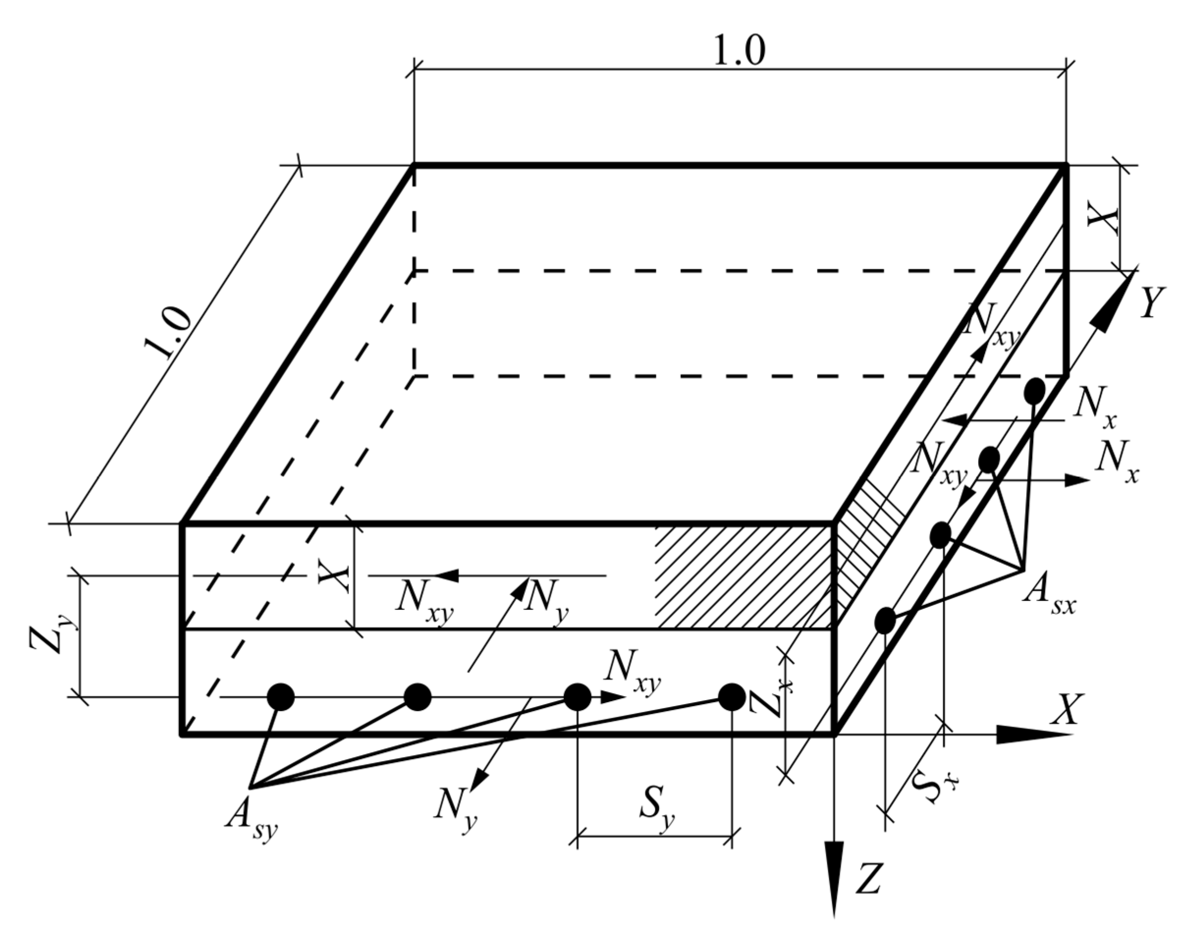 Buildings 13 01221 g002 Buildings 13 01221 g002