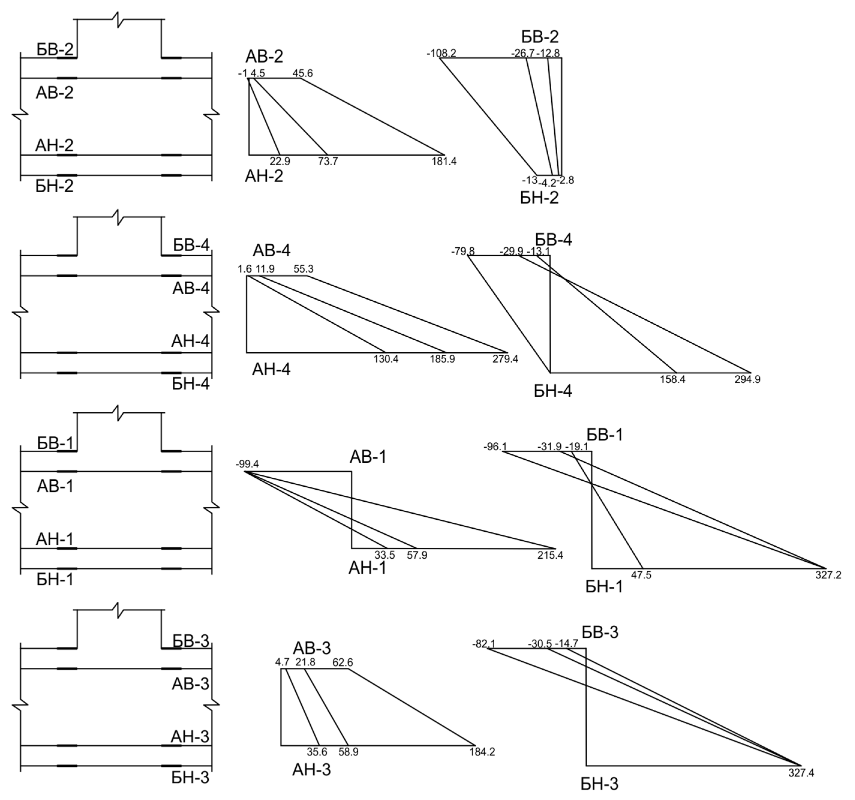 Buildings 13 01221 g006 Buildings 13 01221 g006