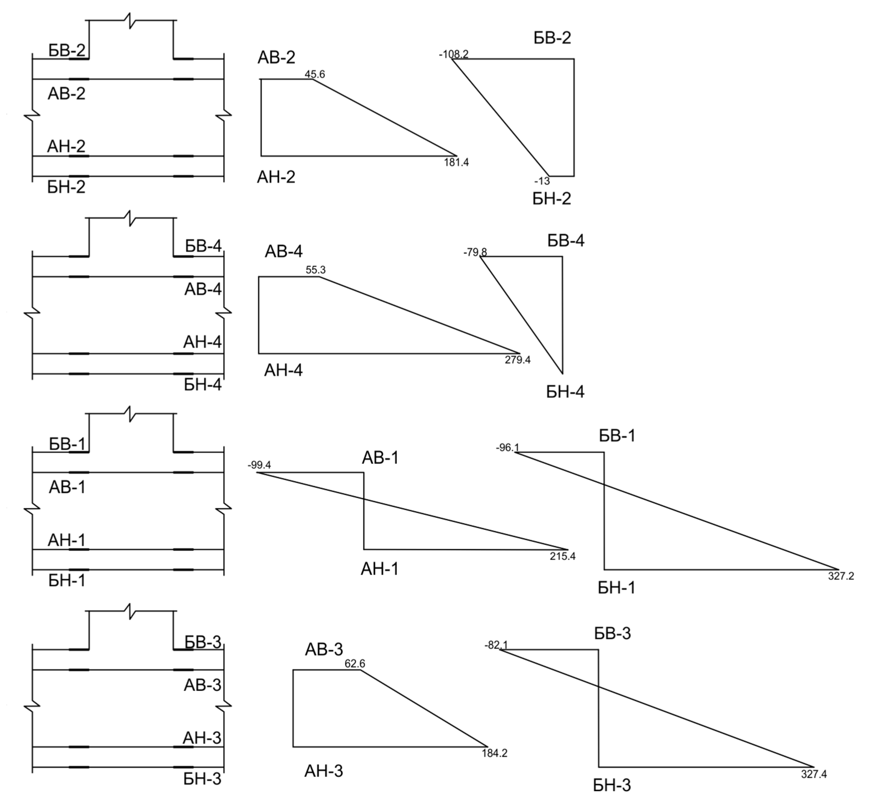 Buildings 13 01221 g007 Buildings 13 01221 g007