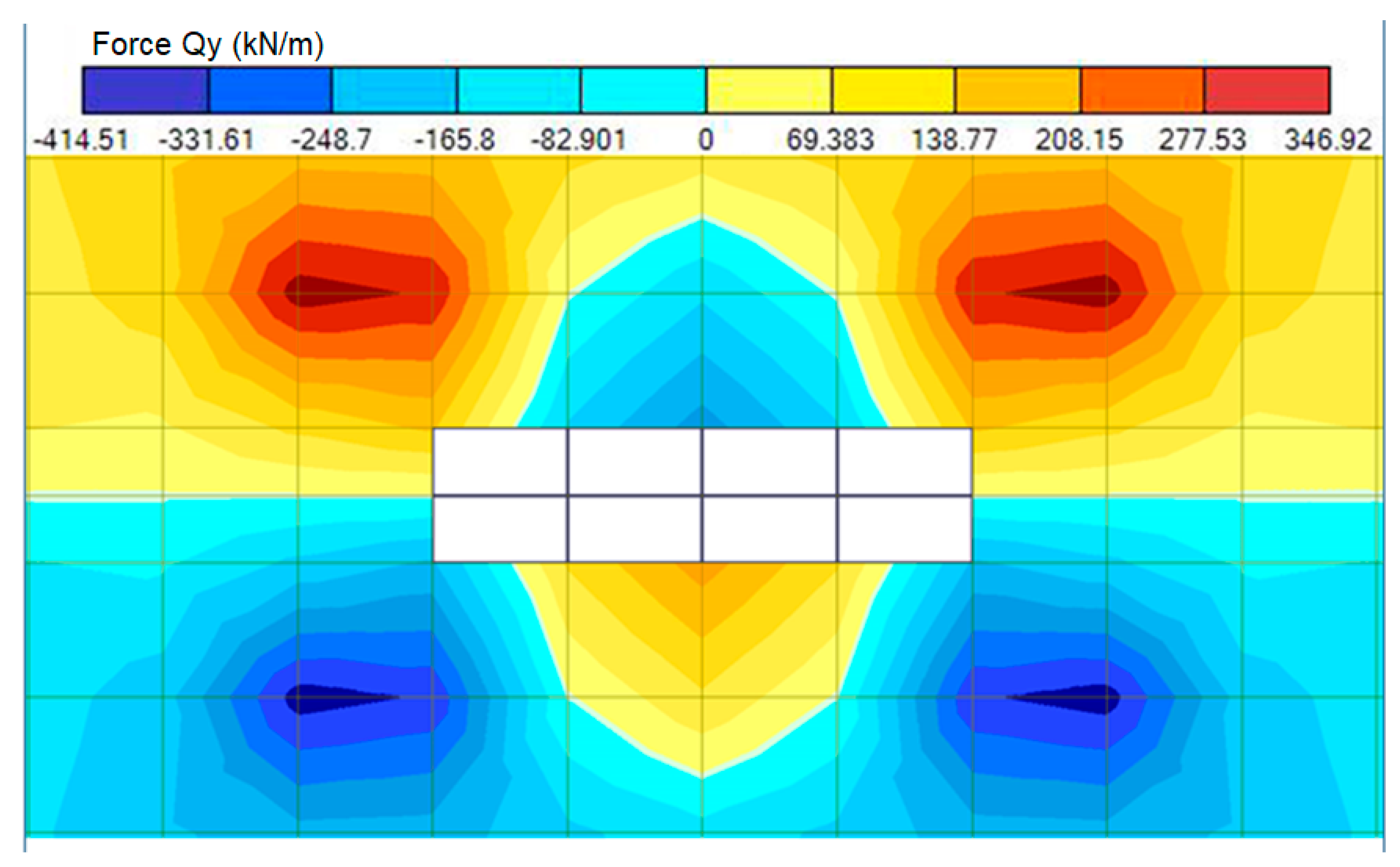 Buildings 13 01221 g019 Buildings 13 01221 g019