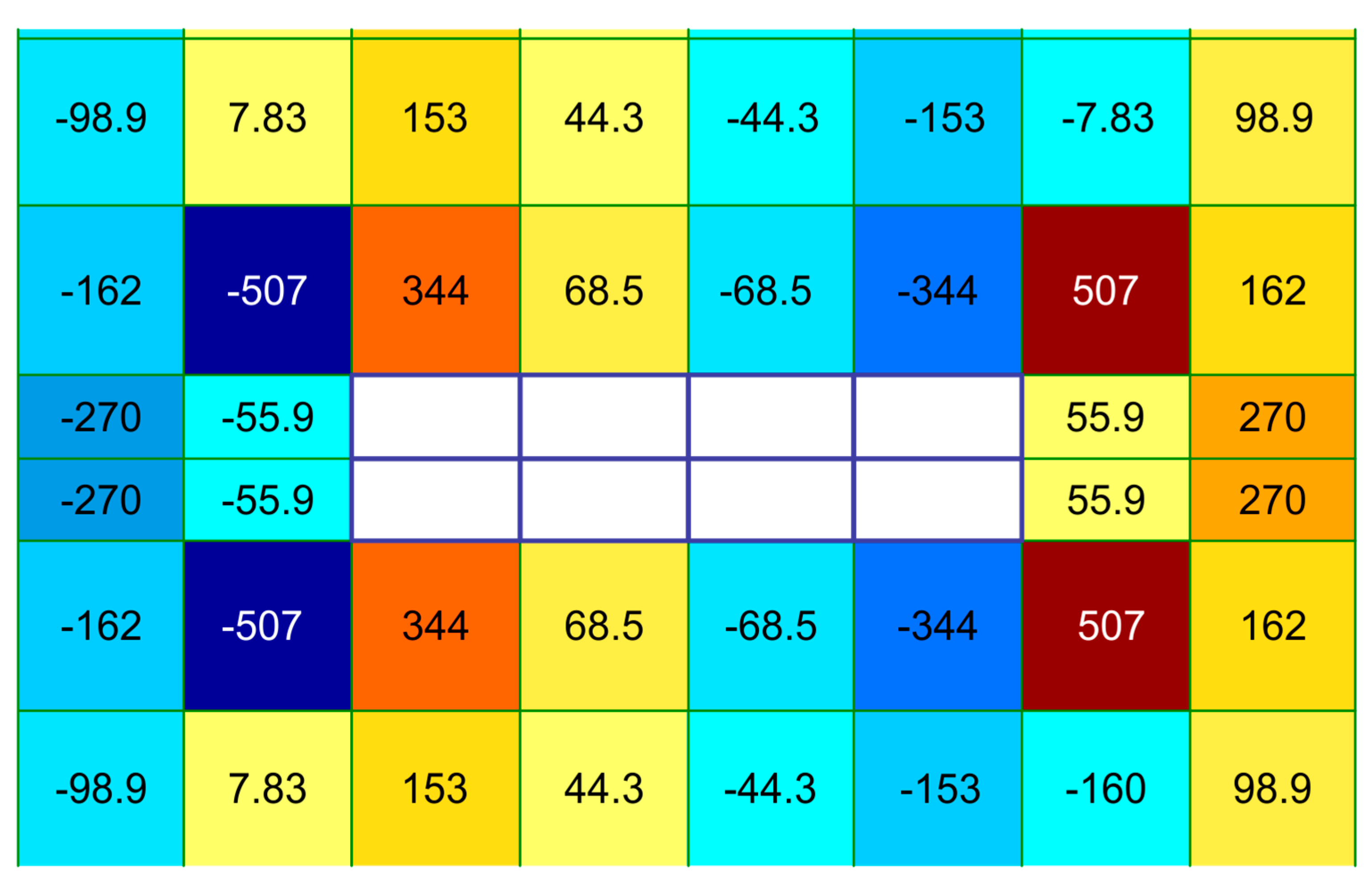 Buildings 13 01221 g023 Buildings 13 01221 g023