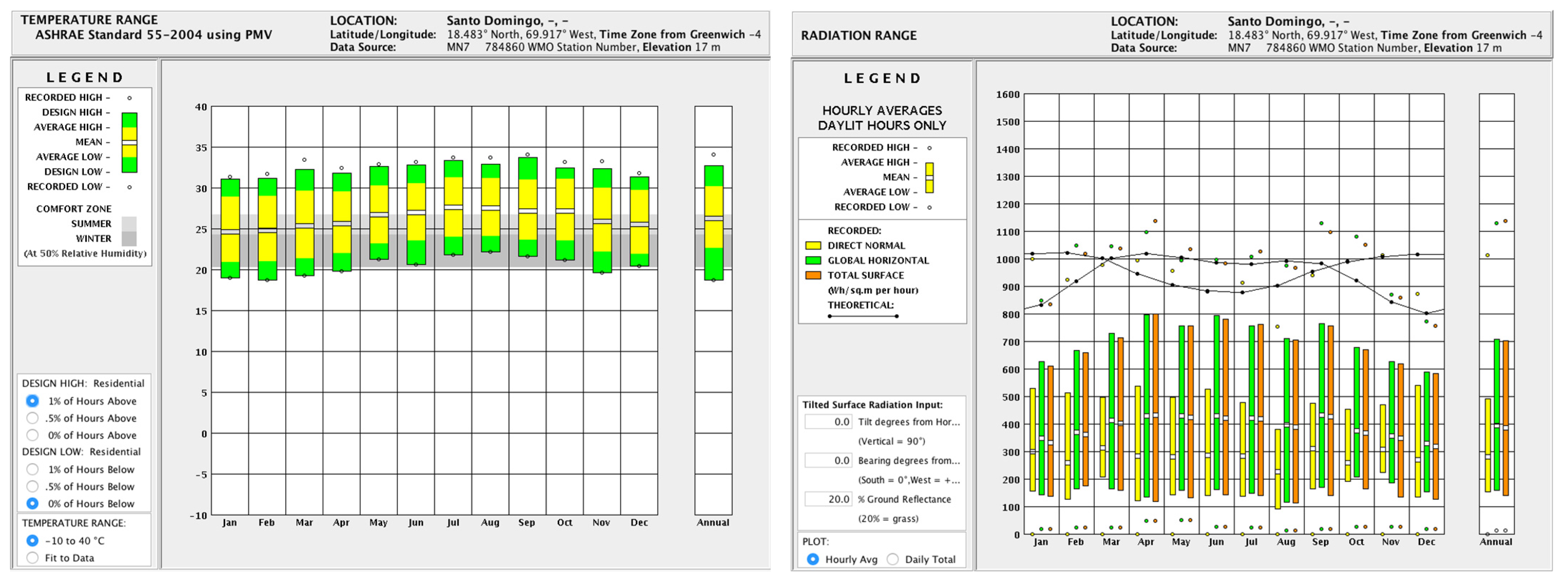 Buildings 13 01222 g002 Buildings 13 01222 g002
