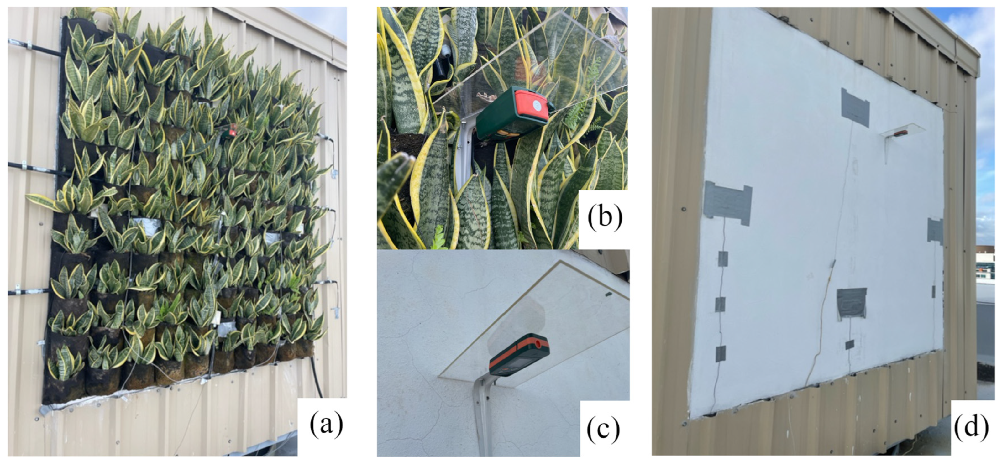 Buildings 13 01222 g003 Buildings 13 01222 g003