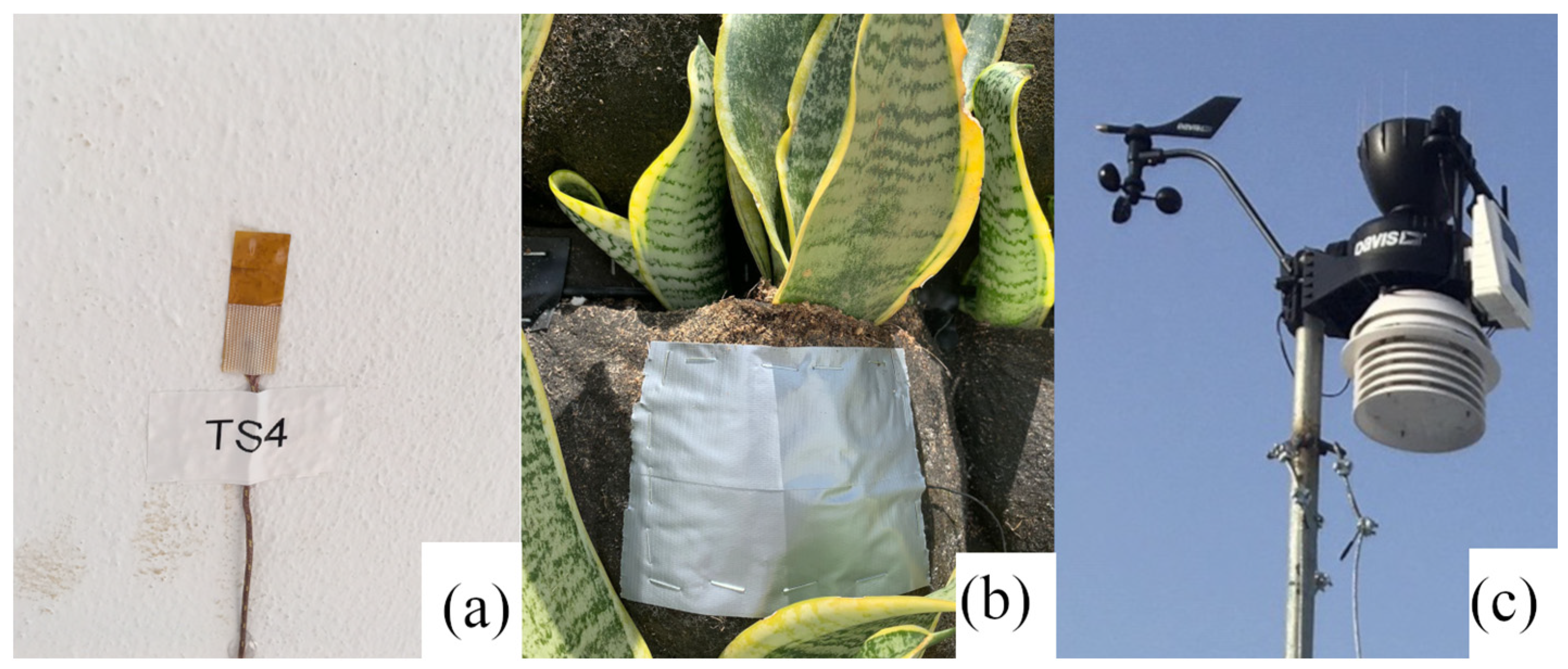 Buildings 13 01222 g004 Buildings 13 01222 g004