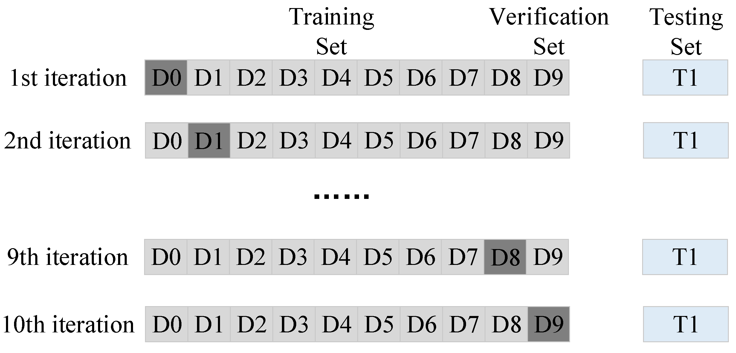 Buildings 13 01228 g006