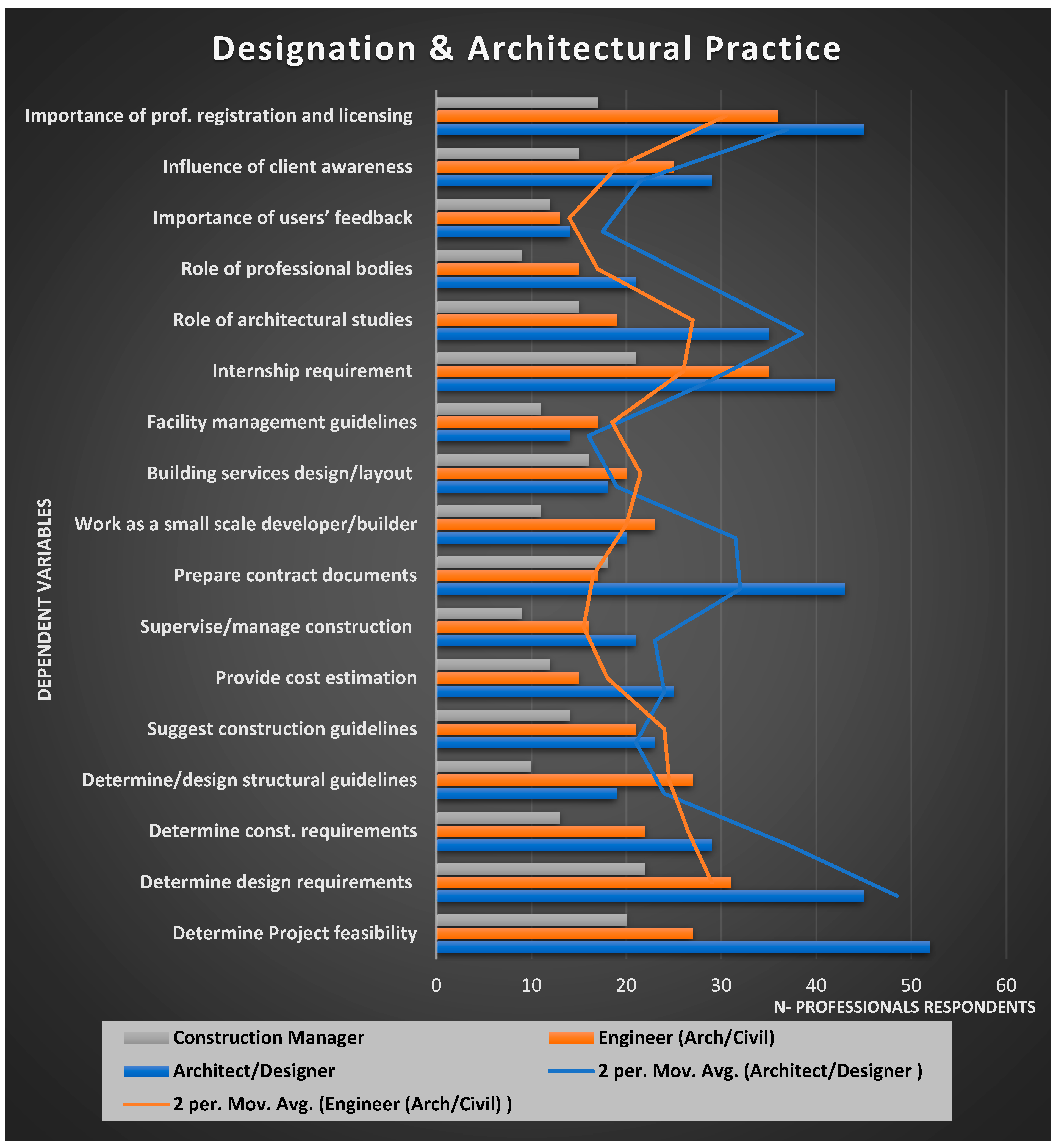 Buildings 13 01231 g006