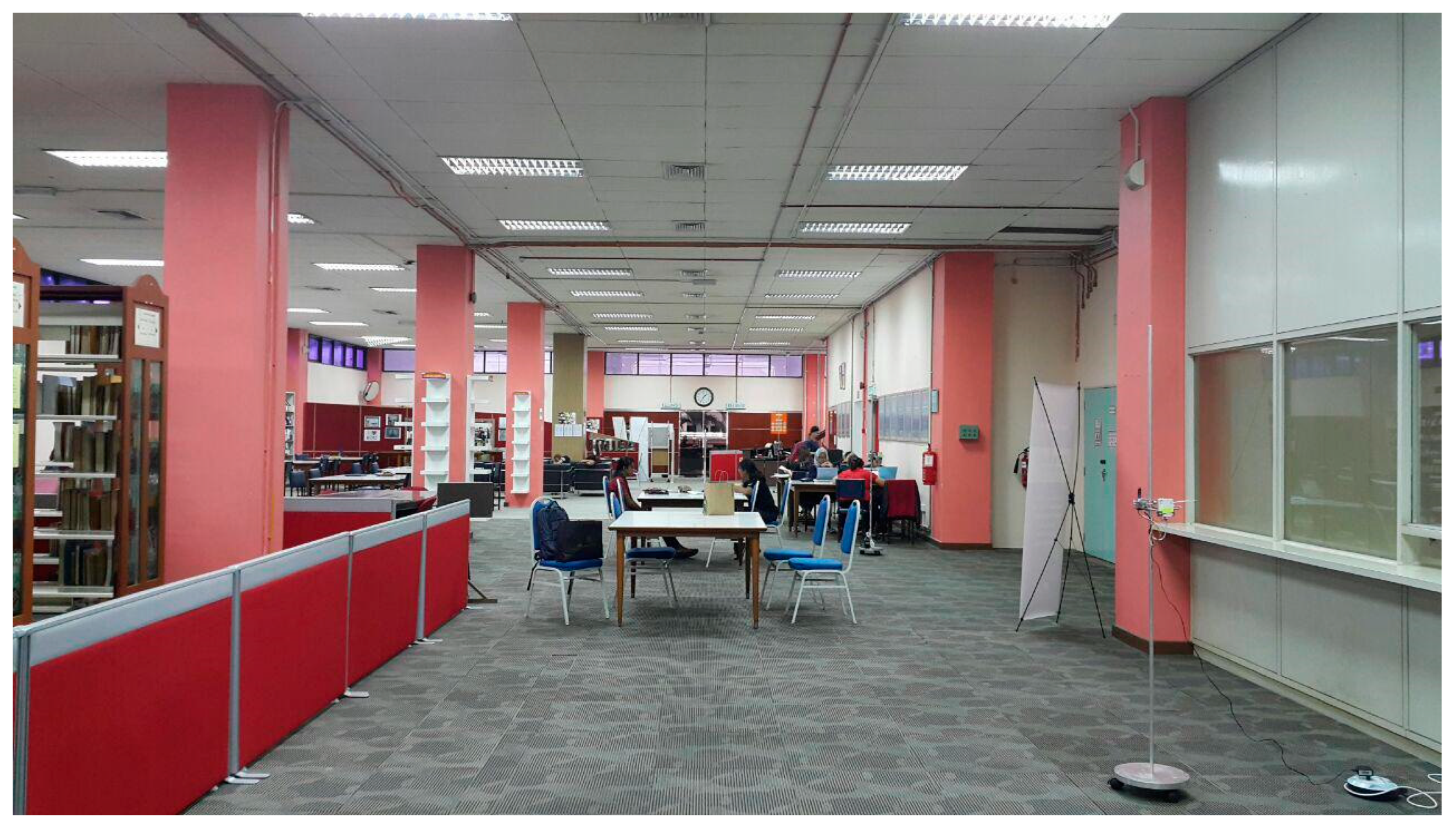 Buildings 13 01233 g006