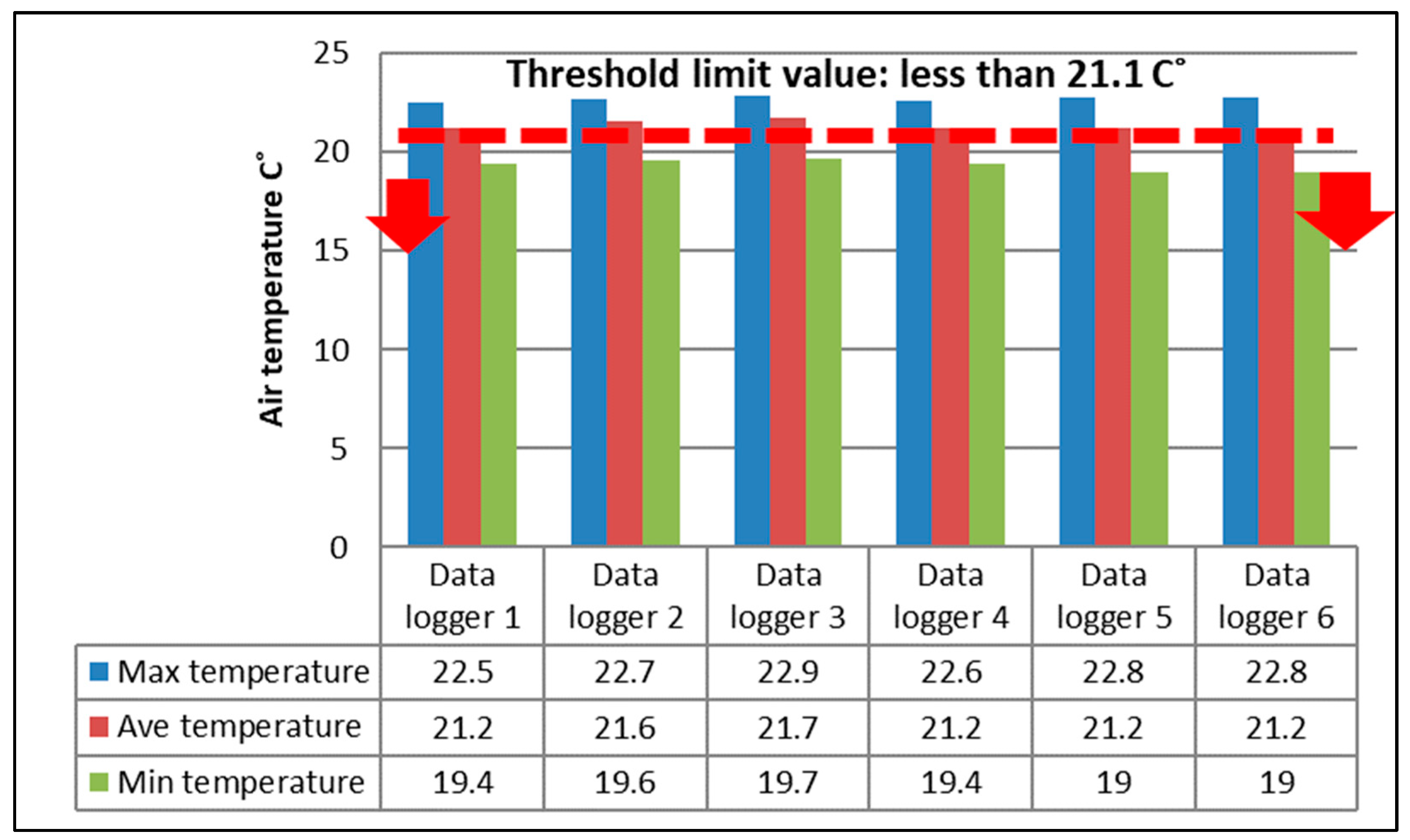 Buildings 13 01233 g009