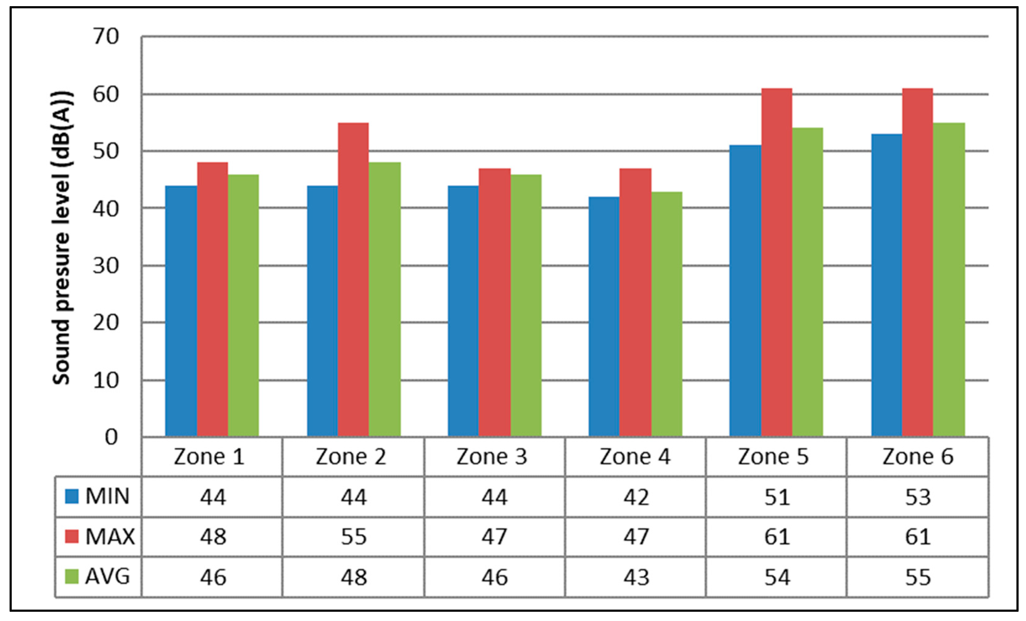 Buildings 13 01233 g015