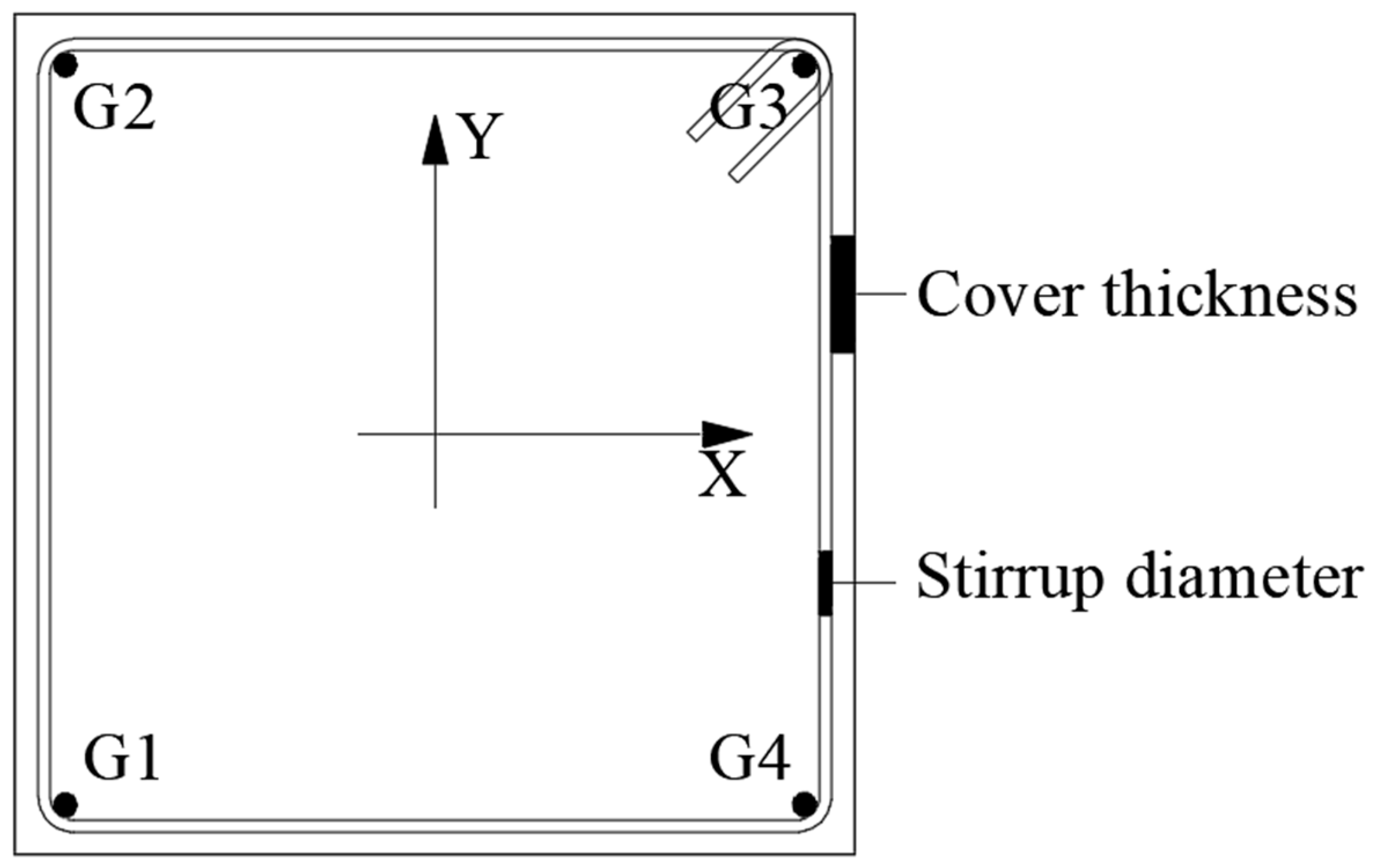 Buildings 13 01234 g005