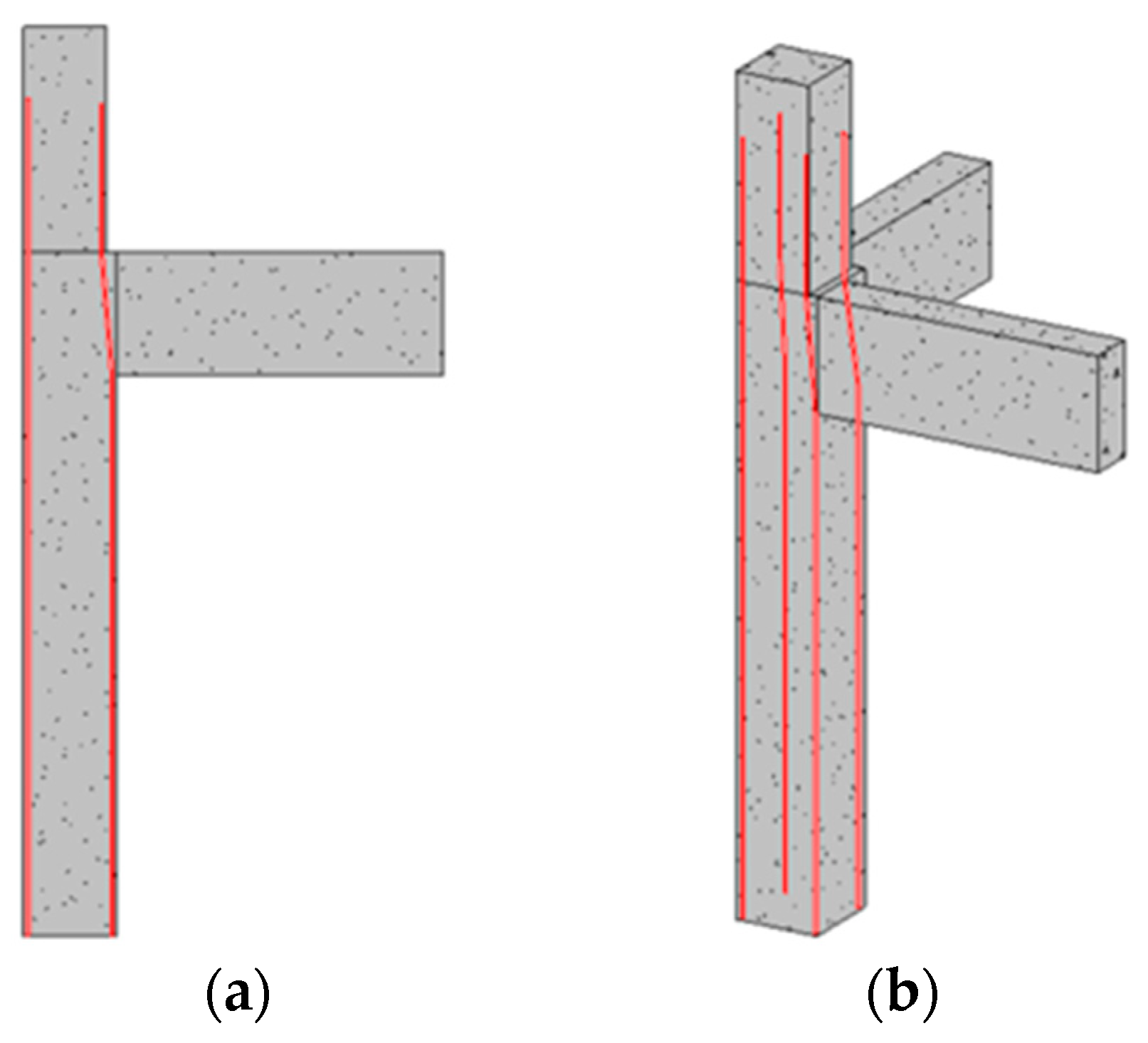 Buildings 13 01234 g006
