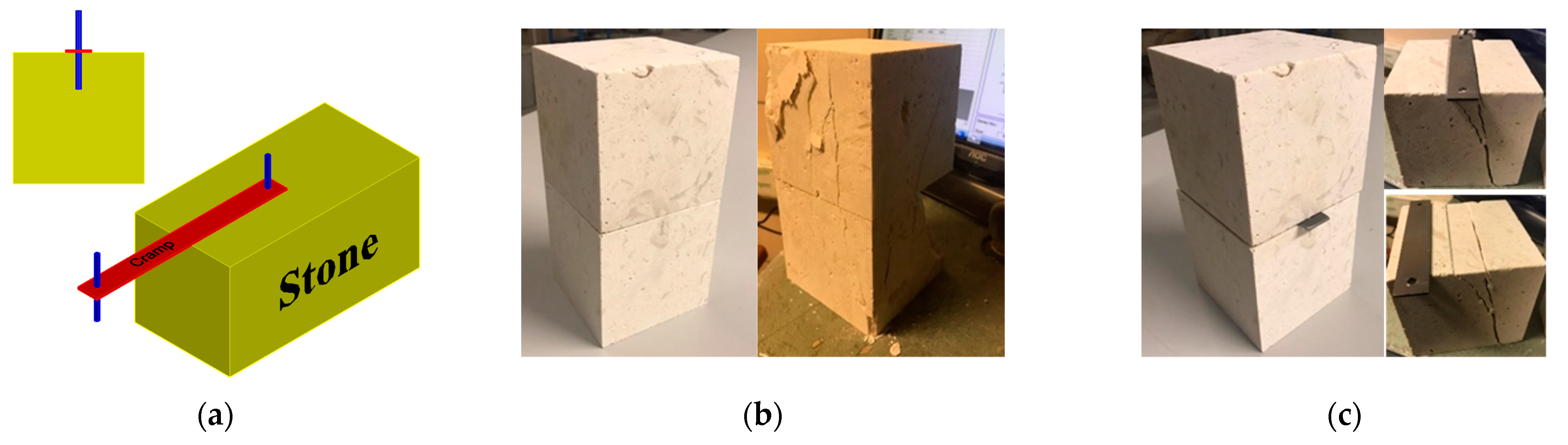 Buildings 13 01235 g011a