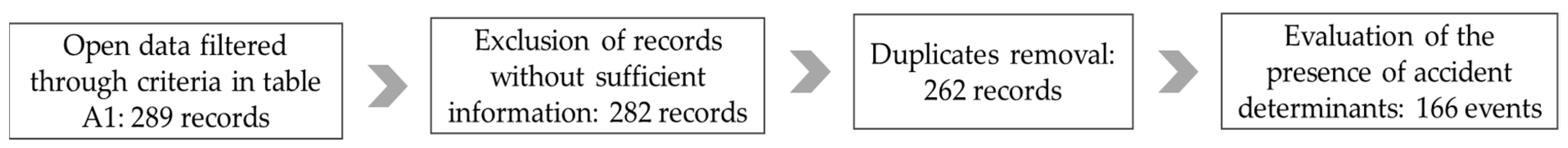 Buildings 13 01238 g005 Buildings 13 01238 g005