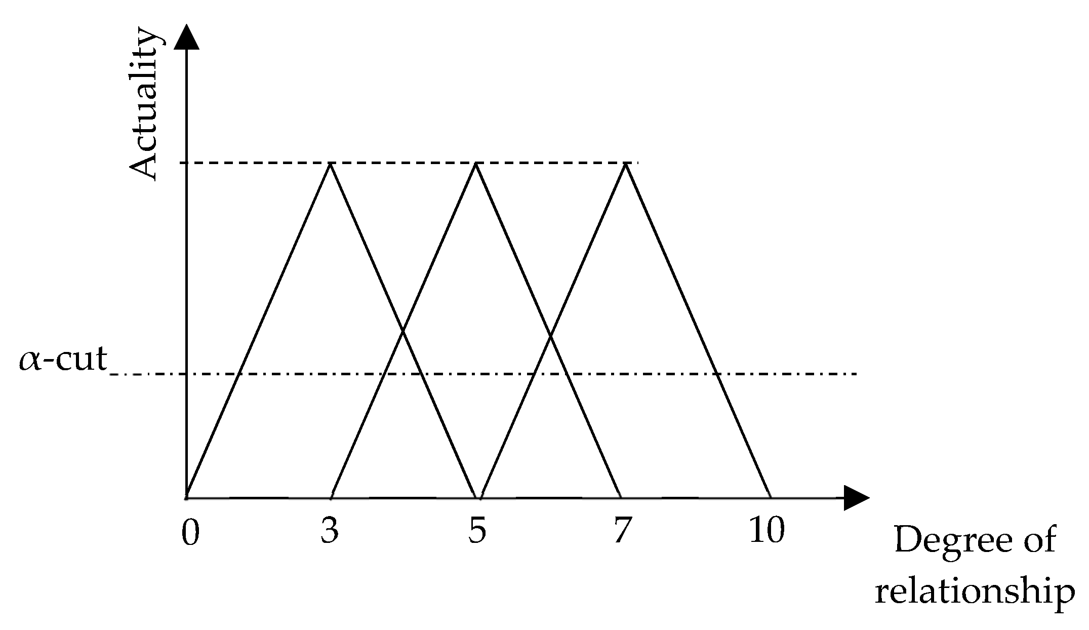 Buildings 13 01239 g010