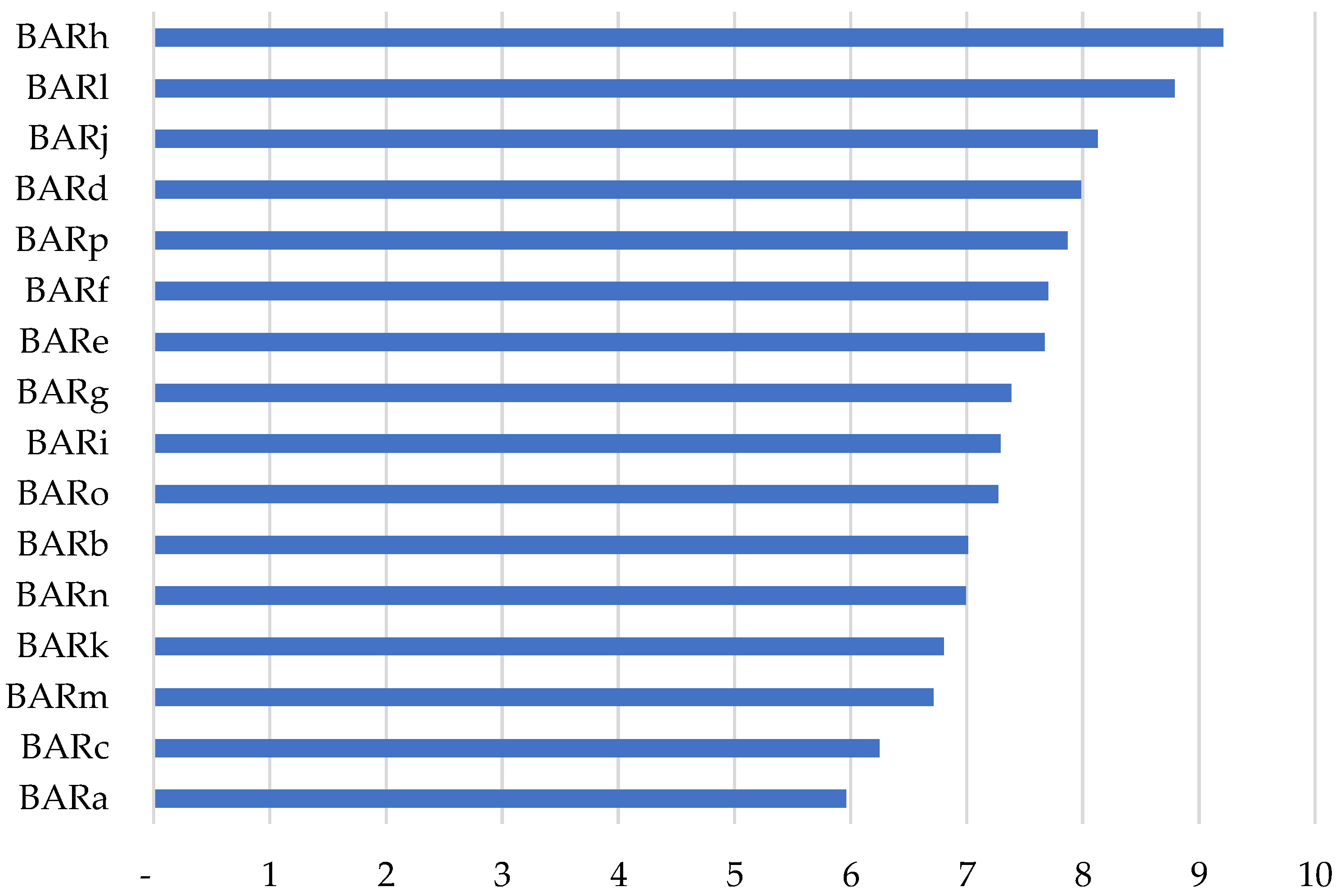 Buildings 13 01241 g002