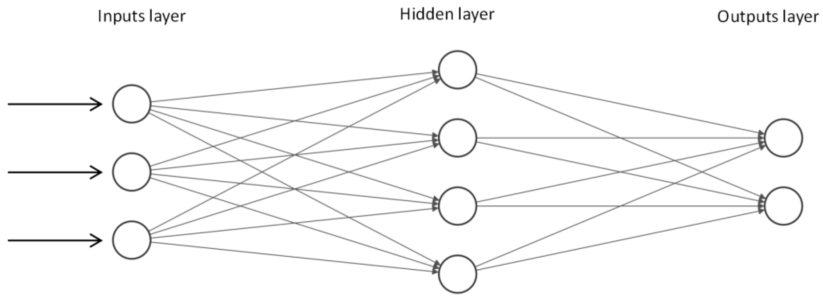 Buildings 13 01242 g001