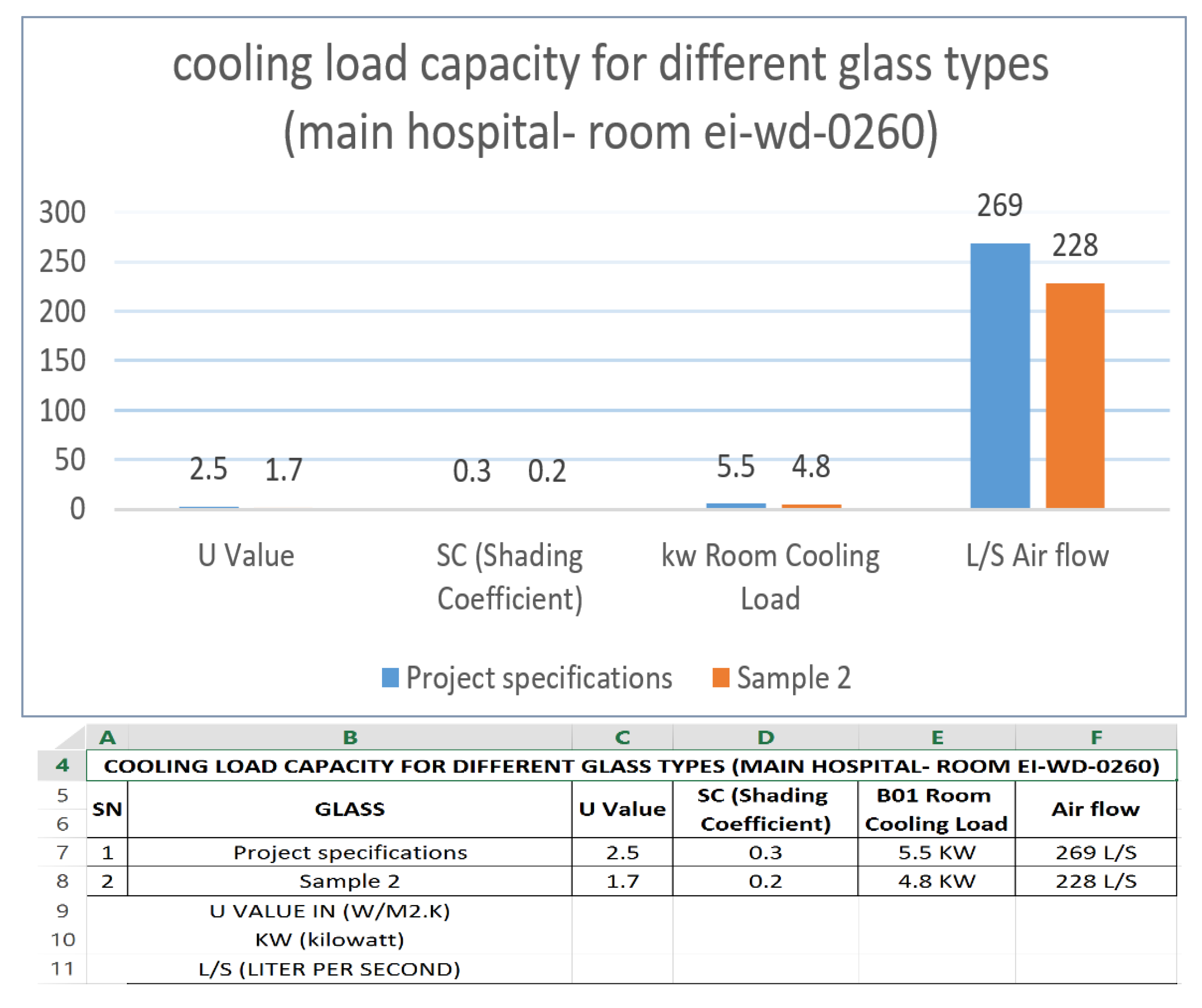 Buildings 13 01243 g007