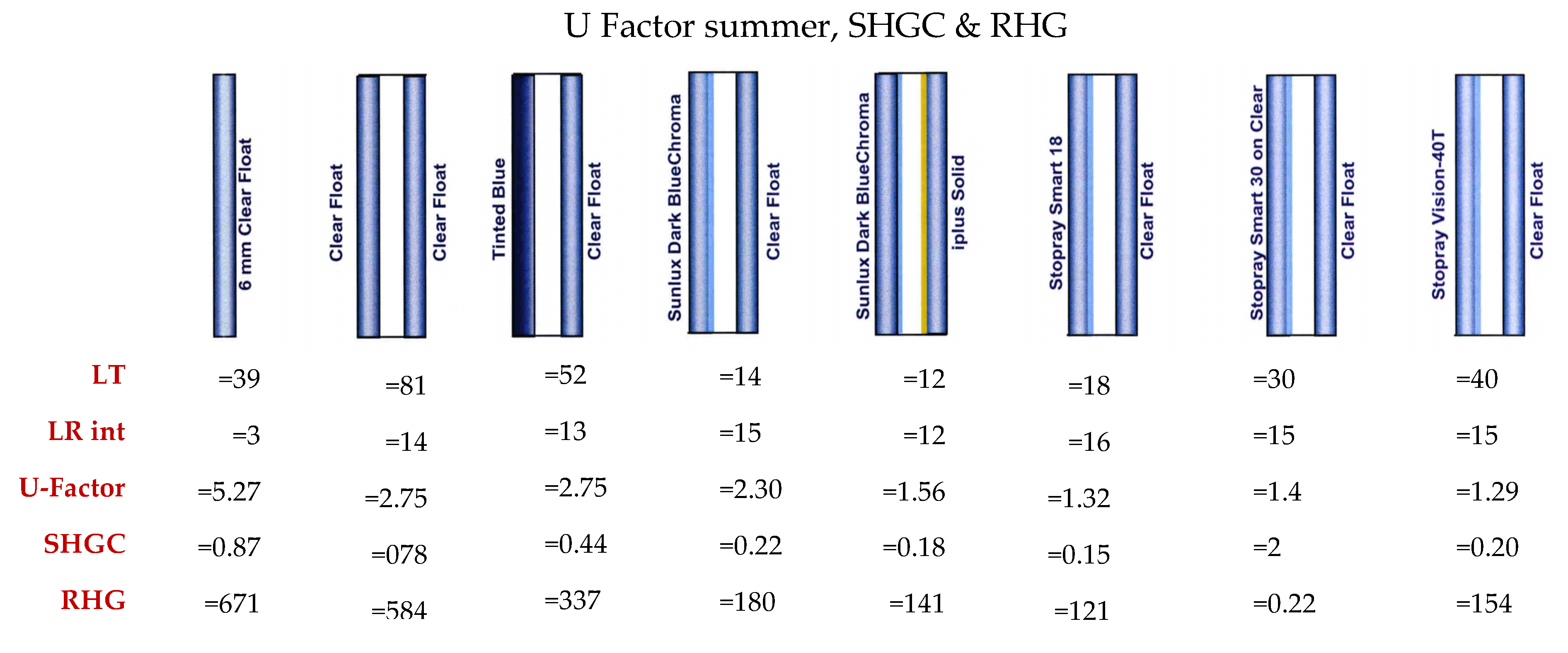 Buildings 13 01243 g0a1
