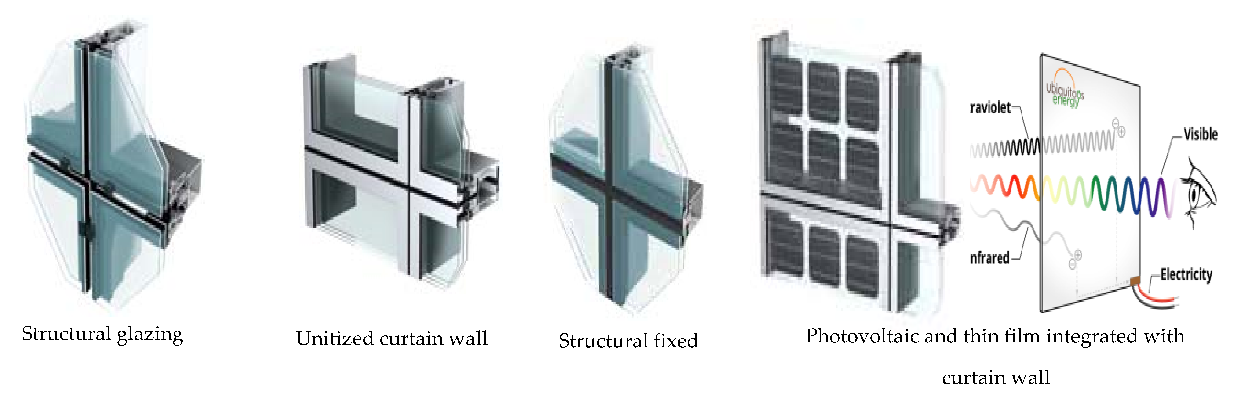 Buildings 13 01243 g0a5