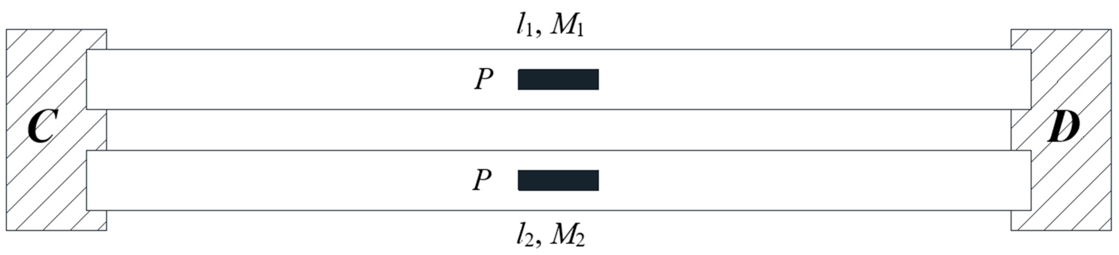 Buildings 13 01245 g005