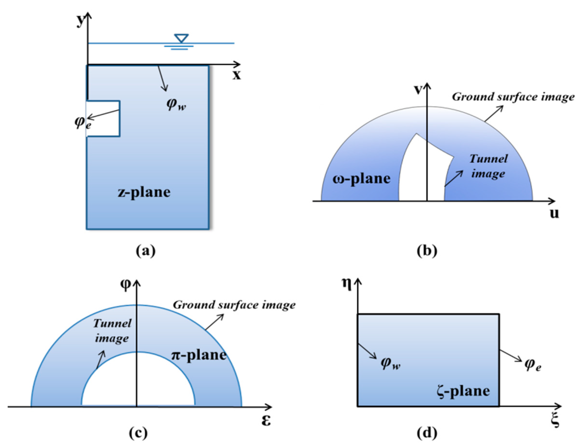 Buildings 13 01246 g009 Buildings 13 01246 g009