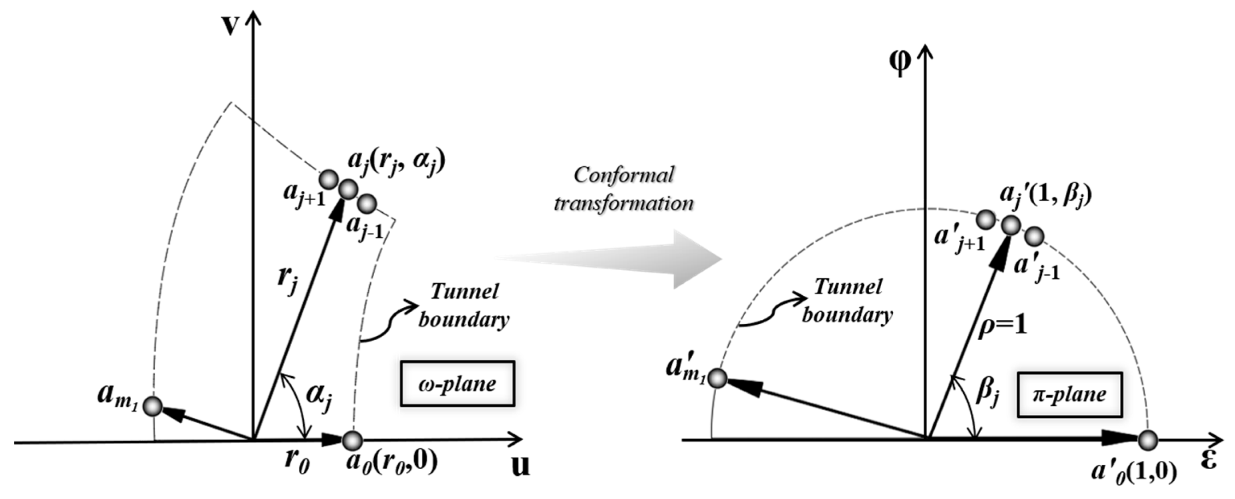Buildings 13 01246 g010 Buildings 13 01246 g010