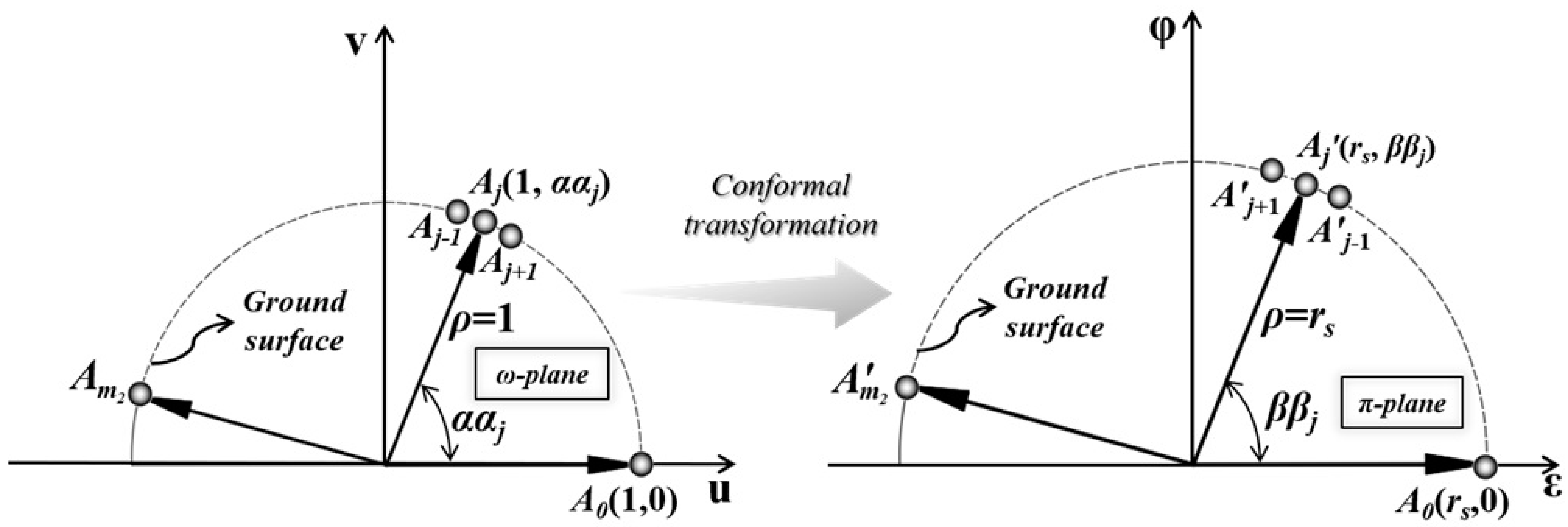Buildings 13 01246 g011 Buildings 13 01246 g011