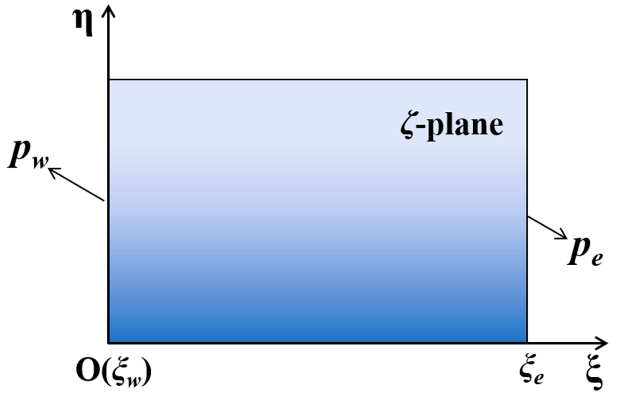 Buildings 13 01246 g012 Buildings 13 01246 g012