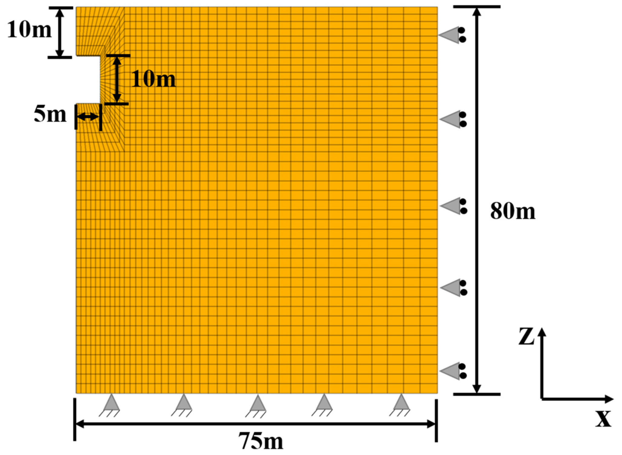 Buildings 13 01246 g014 Buildings 13 01246 g014