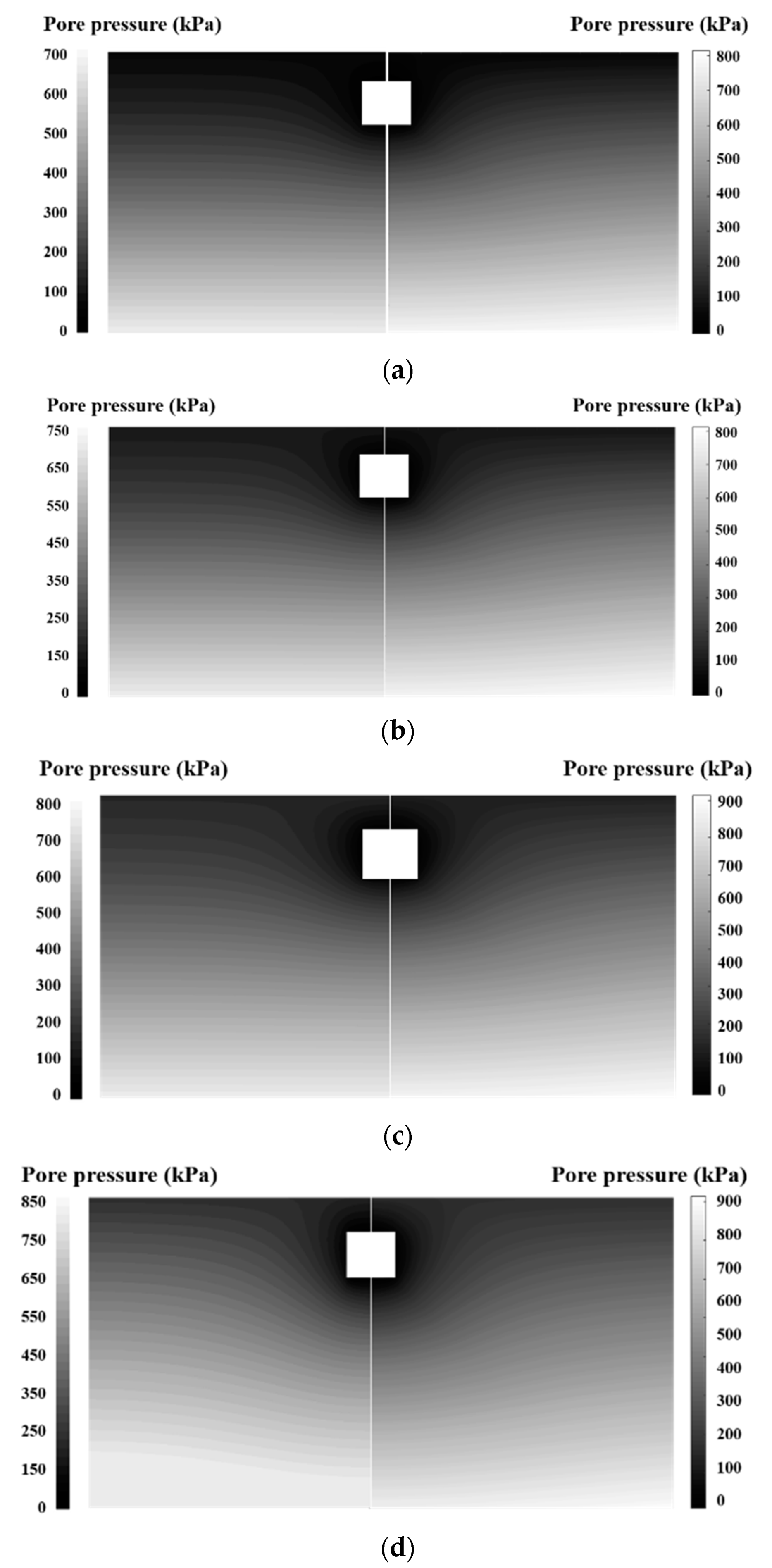 Buildings 13 01246 g015 Buildings 13 01246 g015