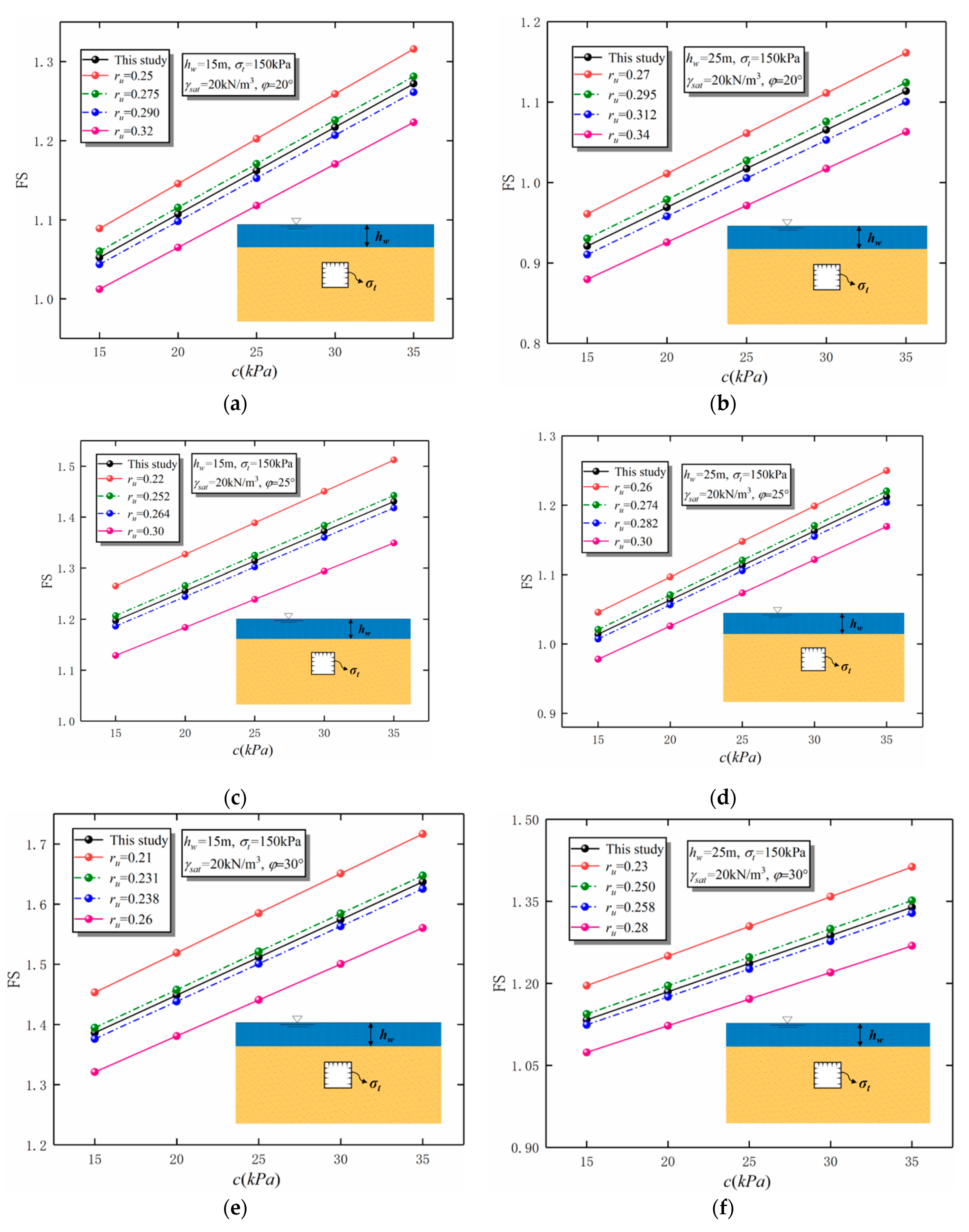 Buildings 13 01246 g016a Buildings 13 01246 g016a