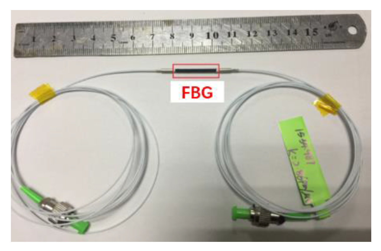 Buildings 13 01247 g003