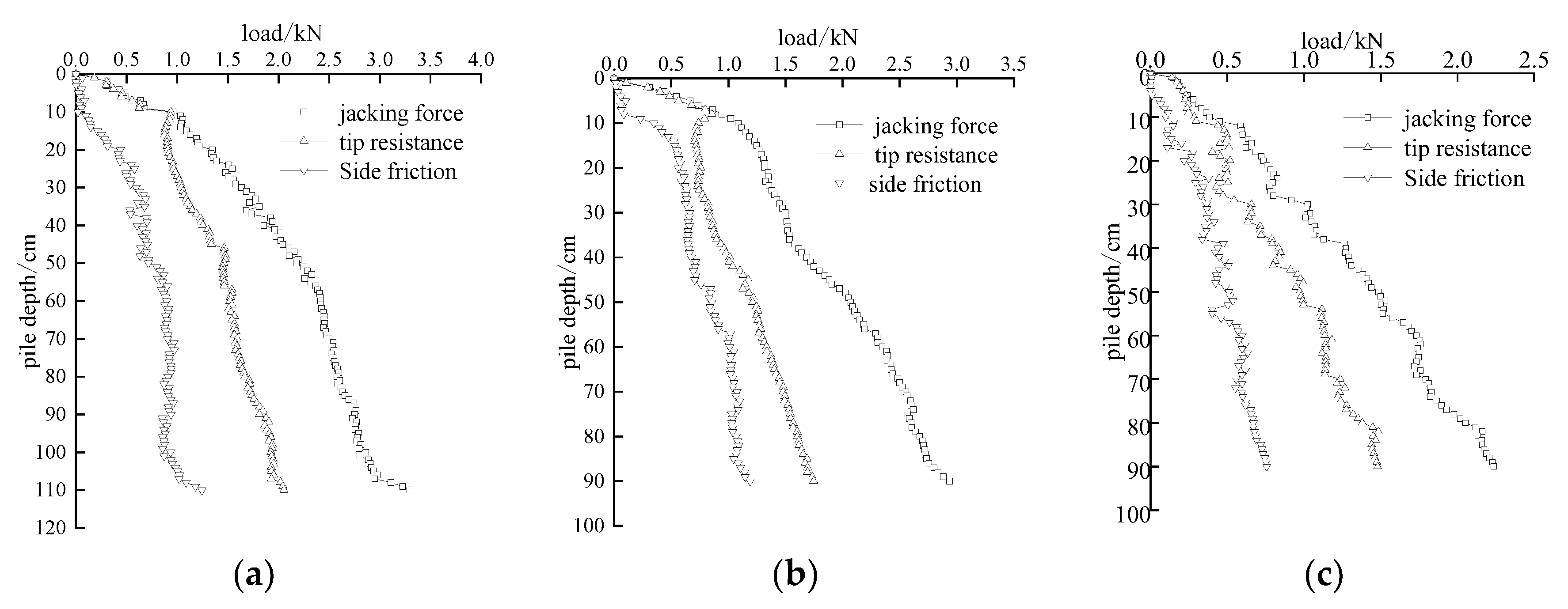Buildings 13 01247 g011
