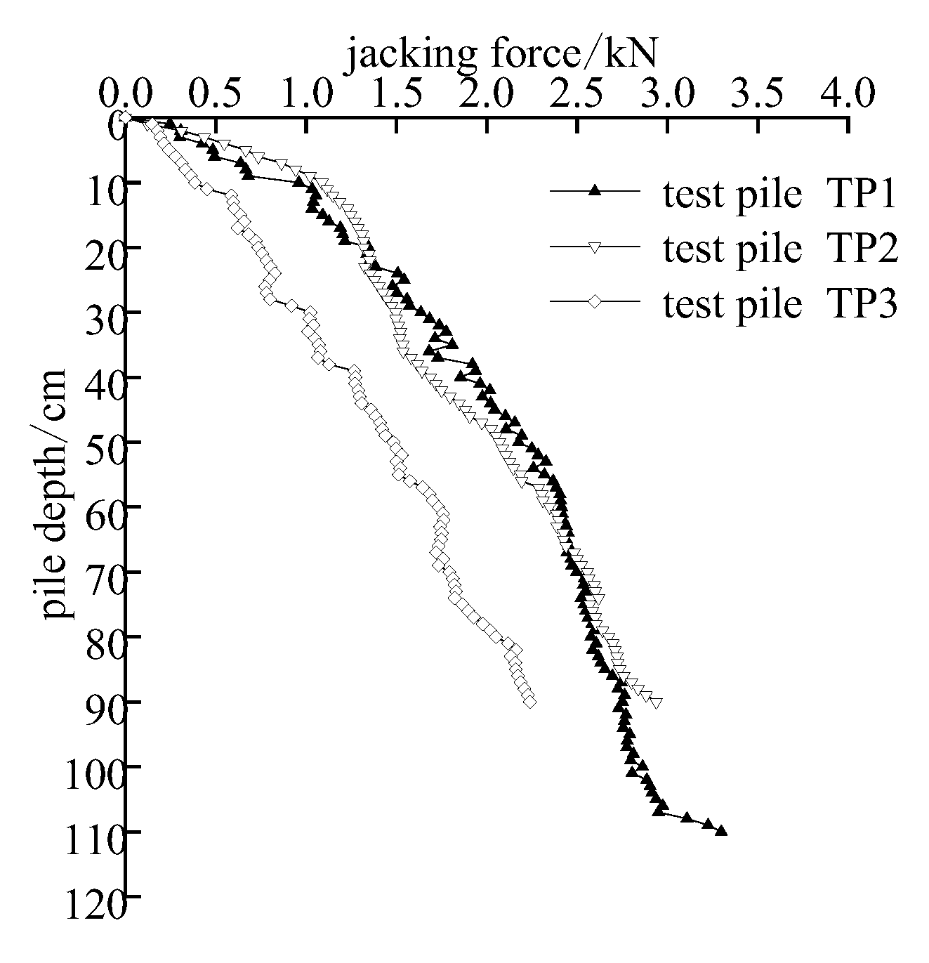 Buildings 13 01247 g012