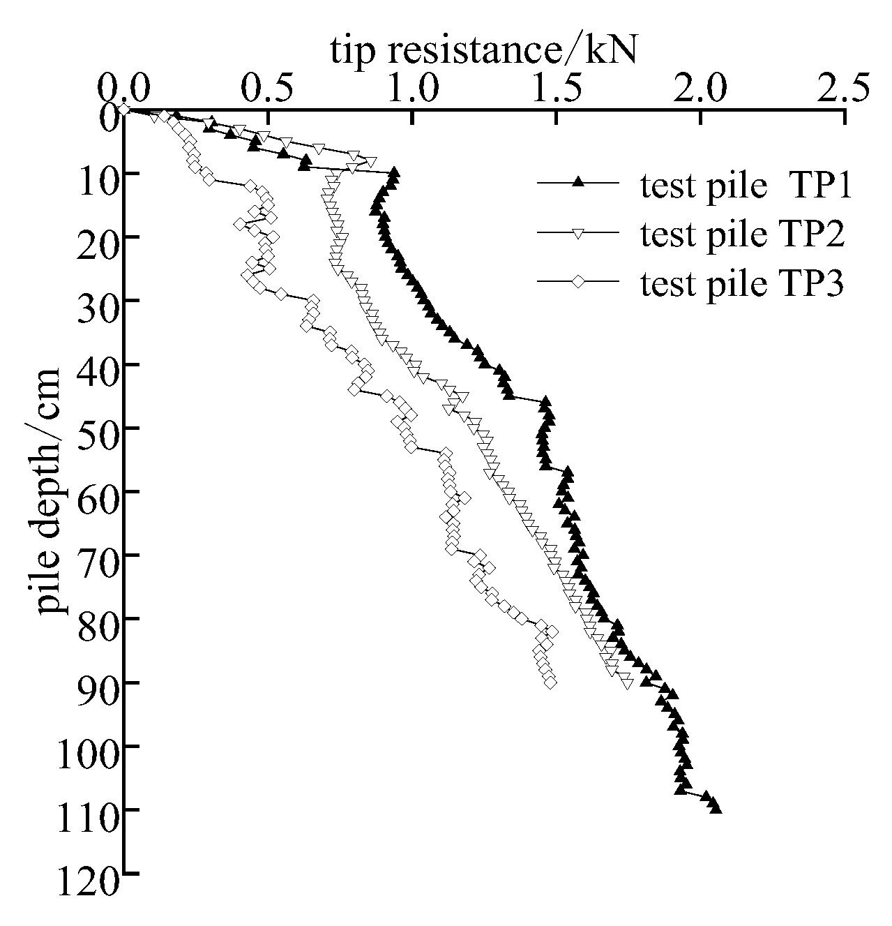 Buildings 13 01247 g013